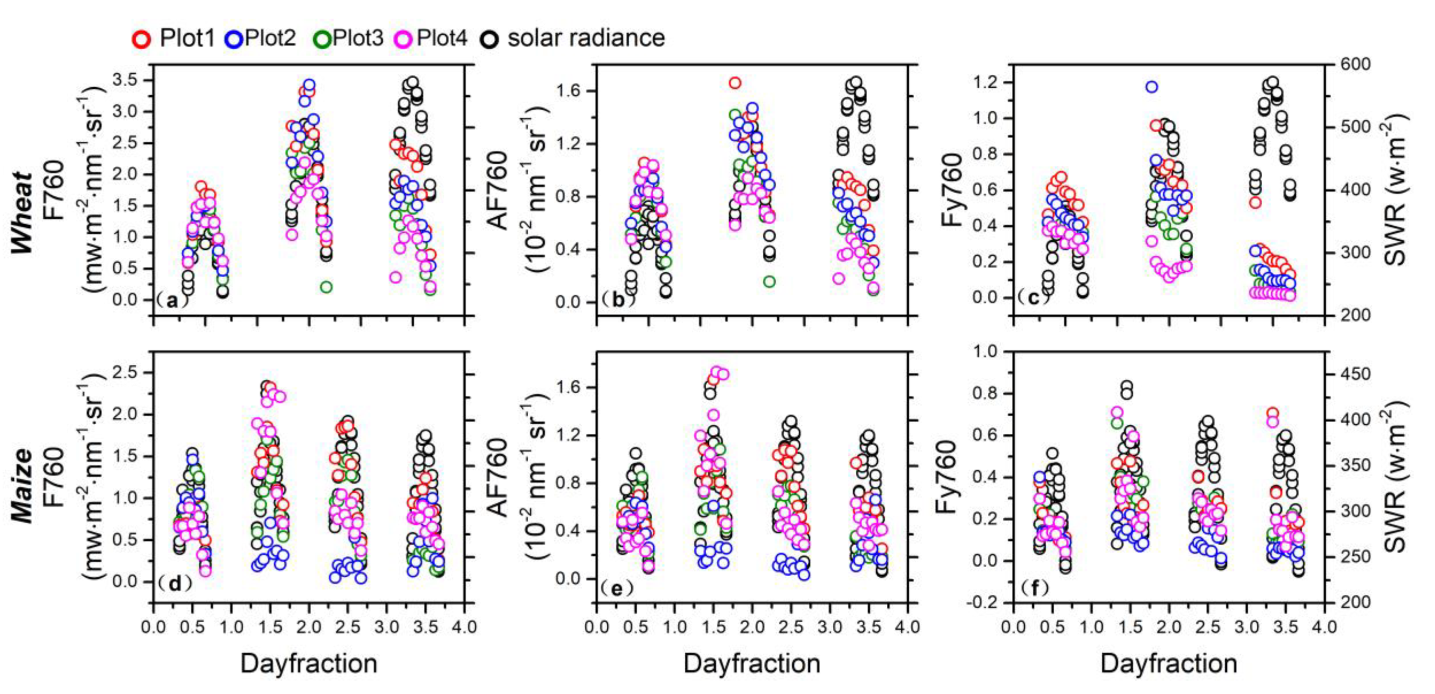 Remotesensing 11 02002 g005