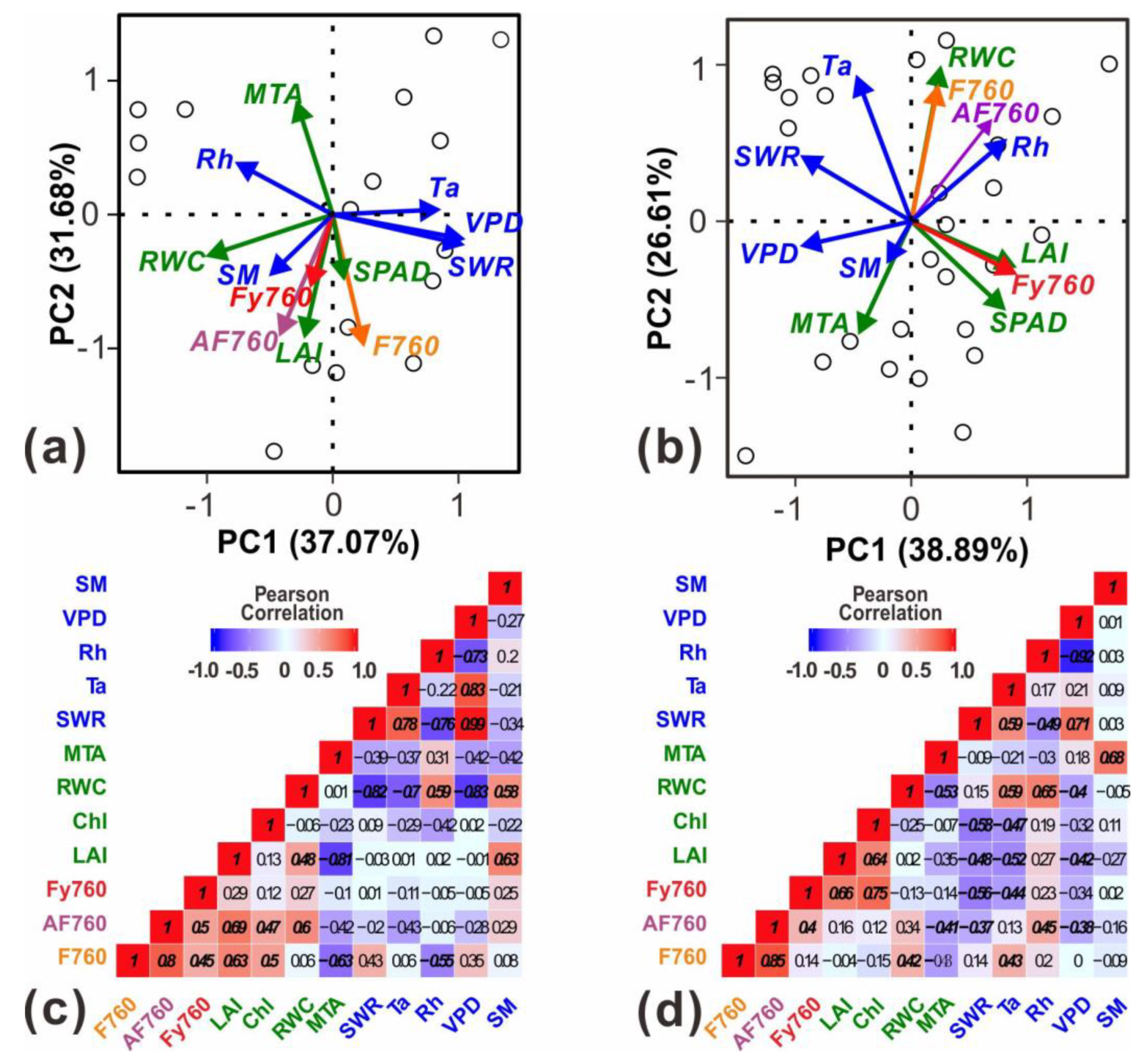 Remotesensing 11 02002 g006