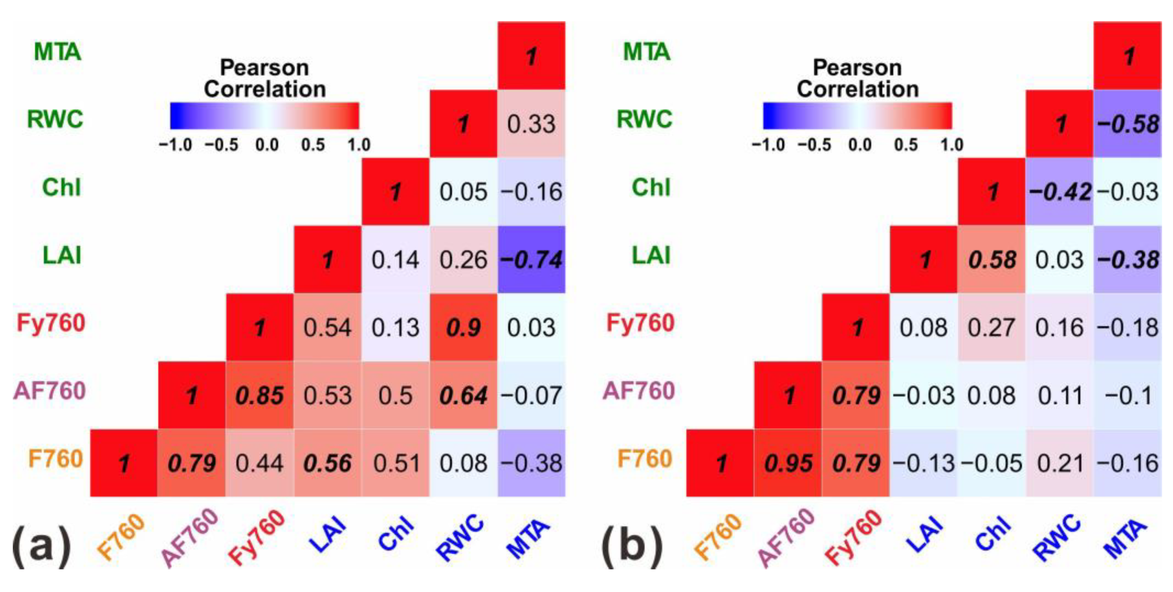 Remotesensing 11 02002 g008