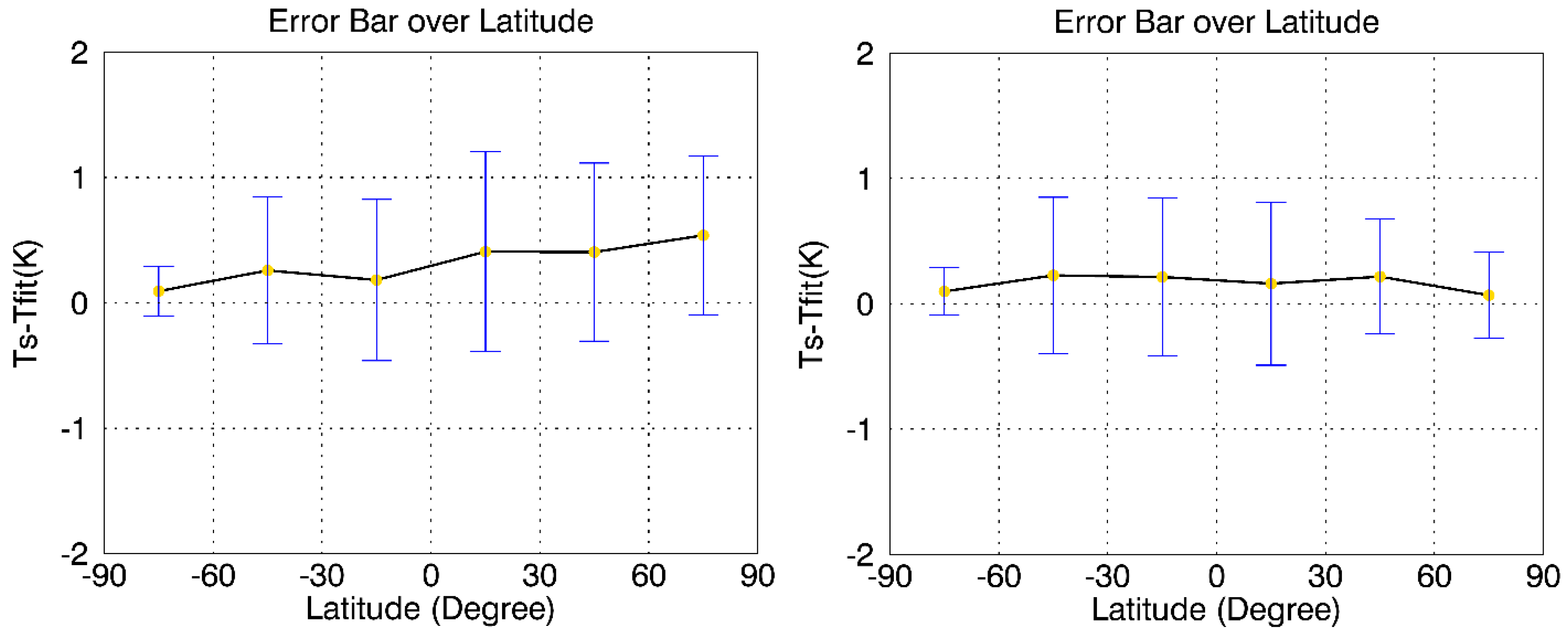 Remotesensing 11 02003 g006