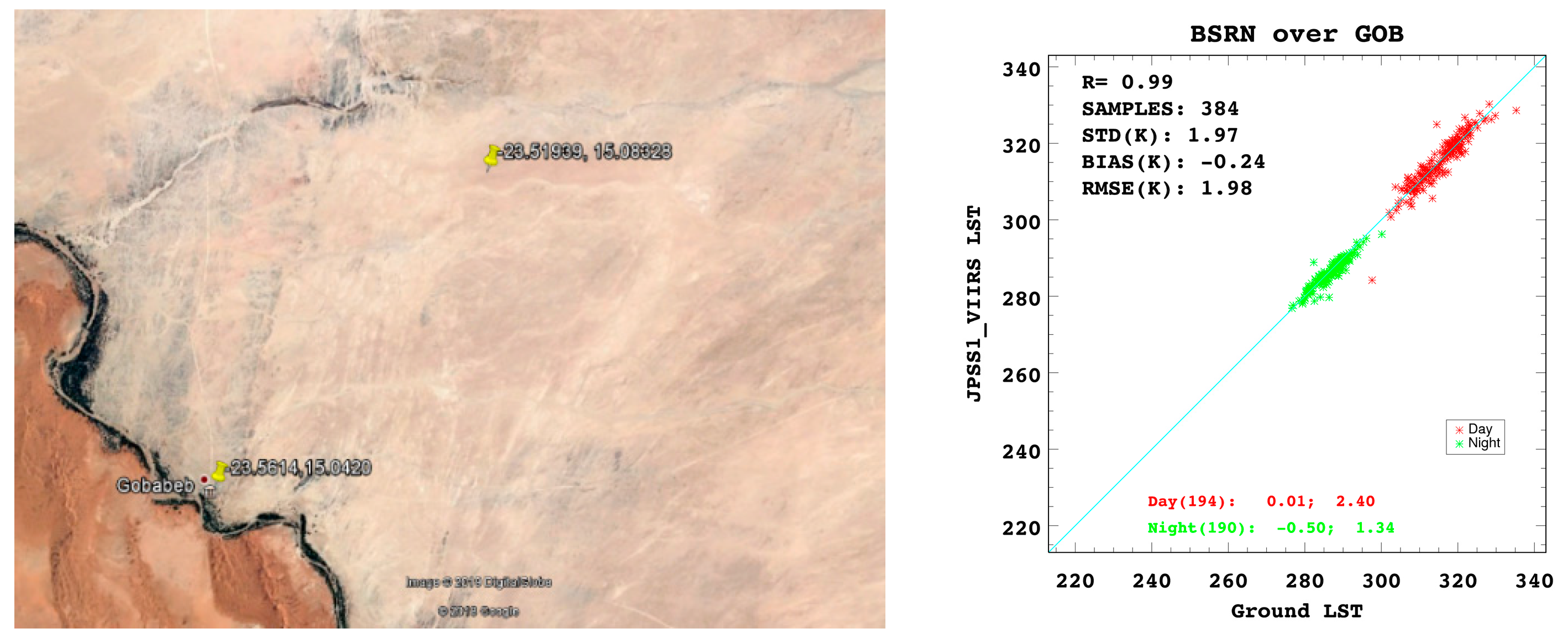Remotesensing 11 02003 g007a
