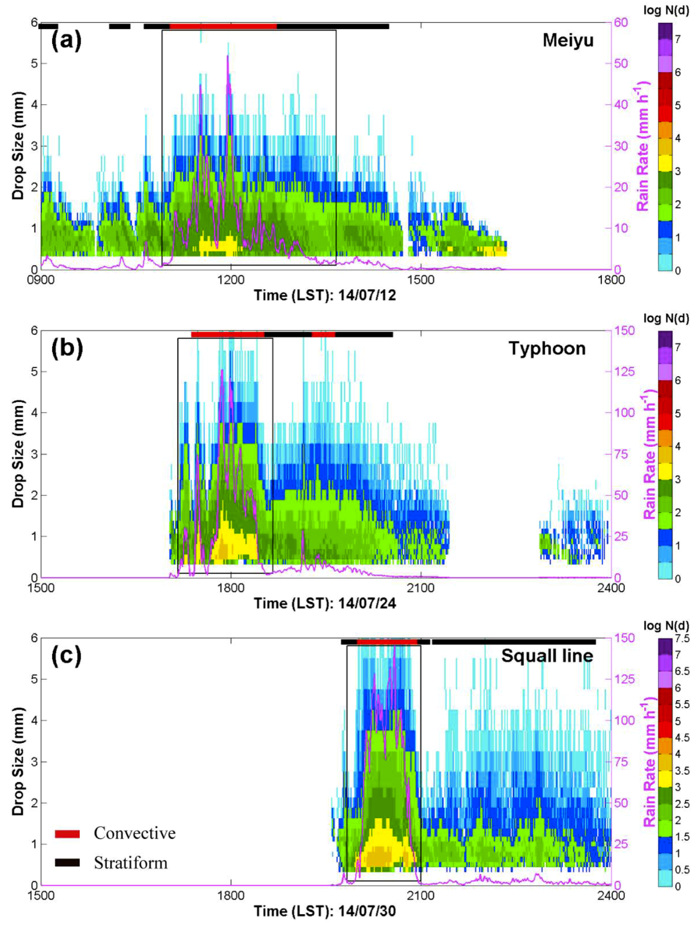 Remotesensing 11 02004 g003
