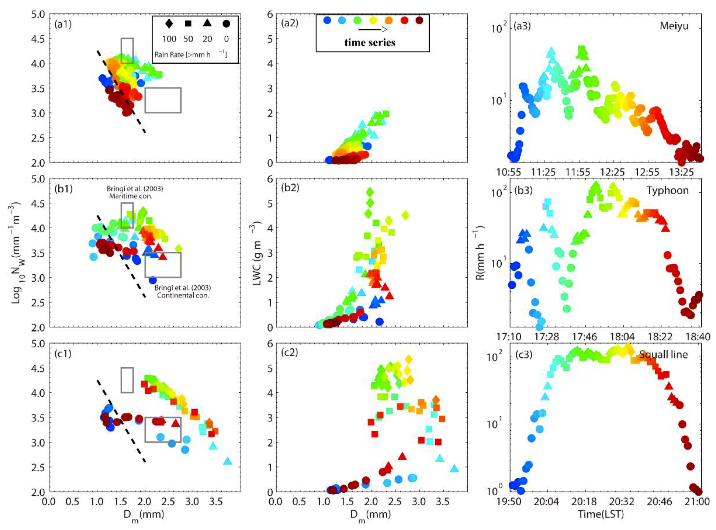 Remotesensing 11 02004 g004