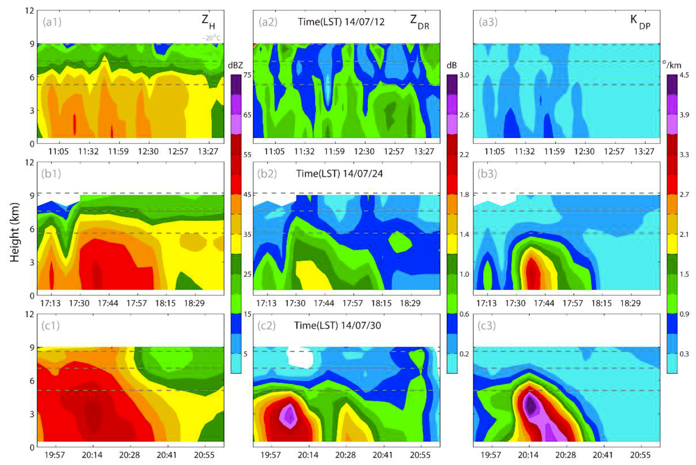 Remotesensing 11 02004 g005