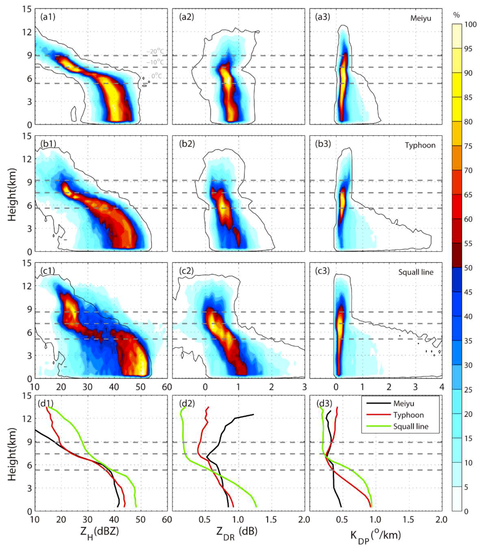 Remotesensing 11 02004 g006