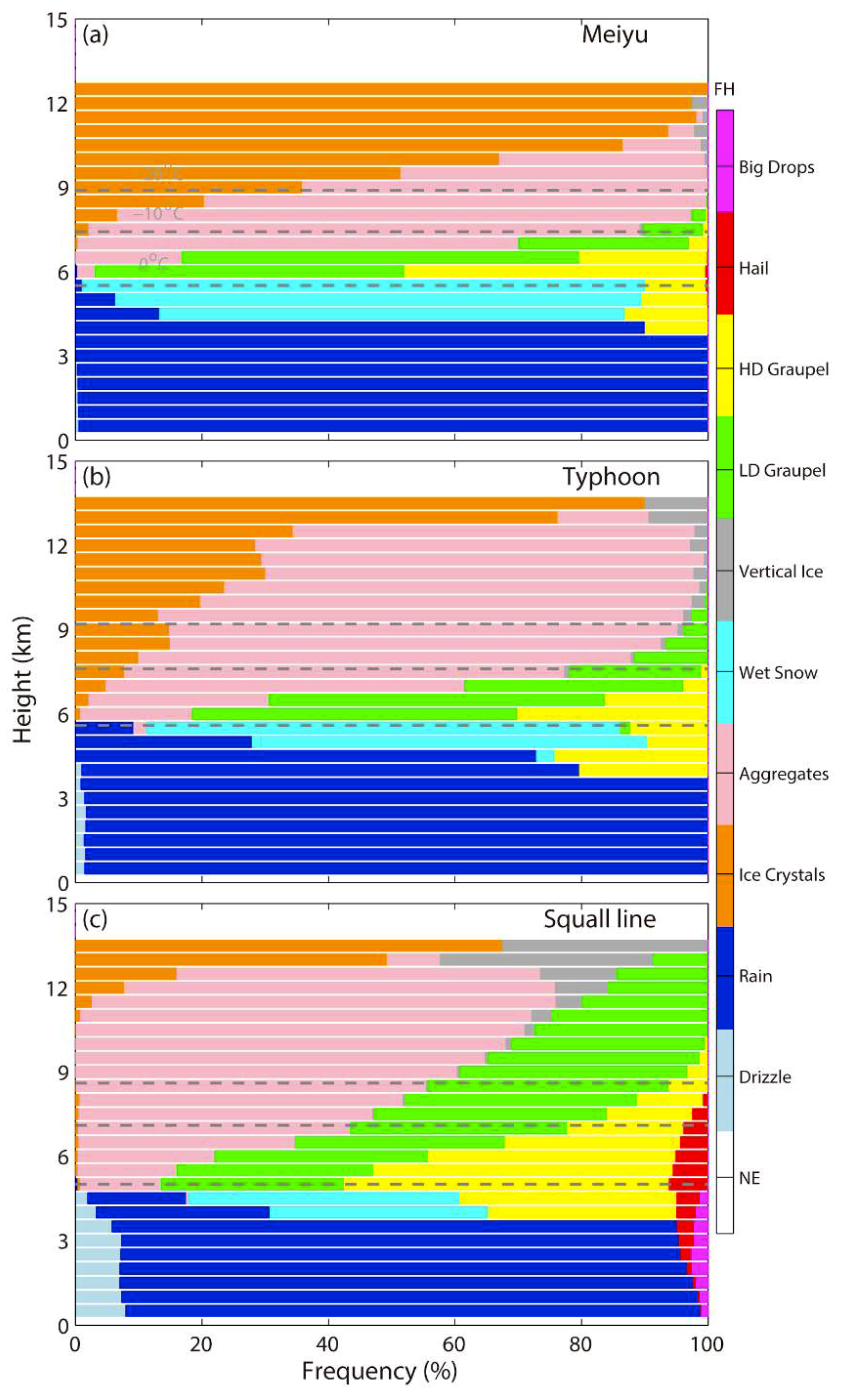 Remotesensing 11 02004 g007
