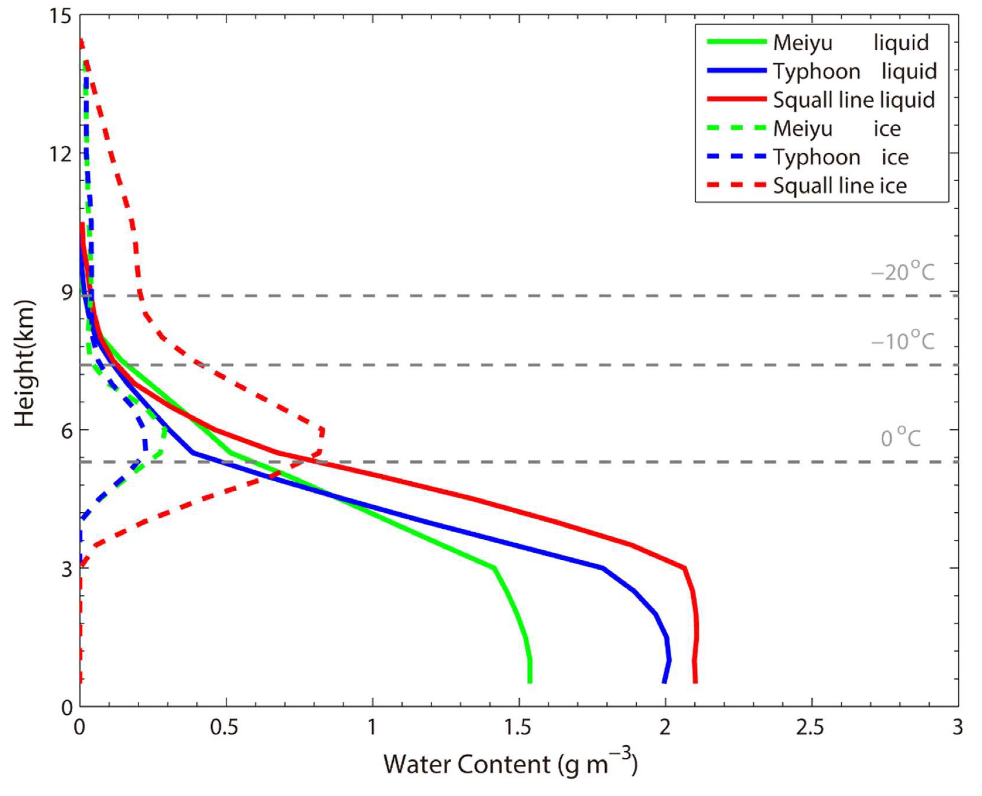 Remotesensing 11 02004 g008
