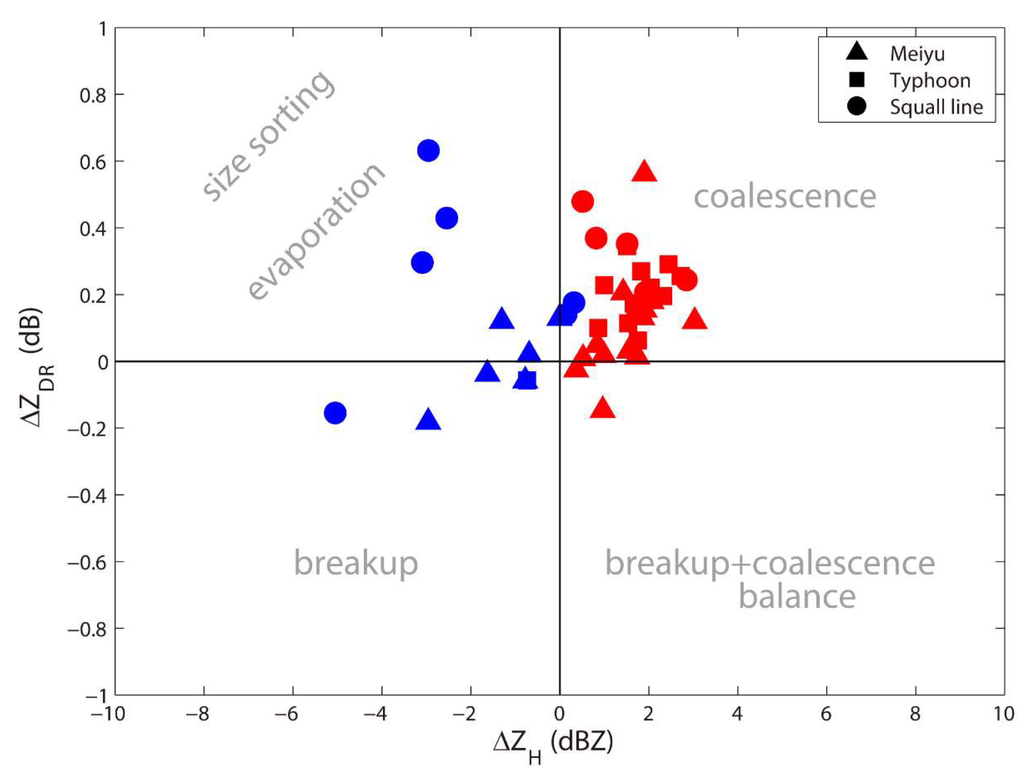 Remotesensing 11 02004 g009