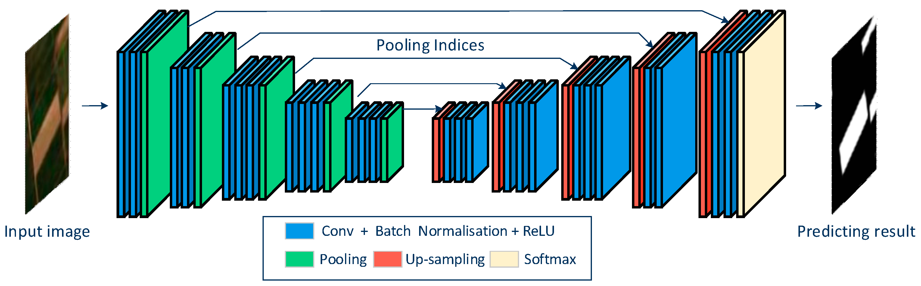 Remotesensing 11 02008 g008