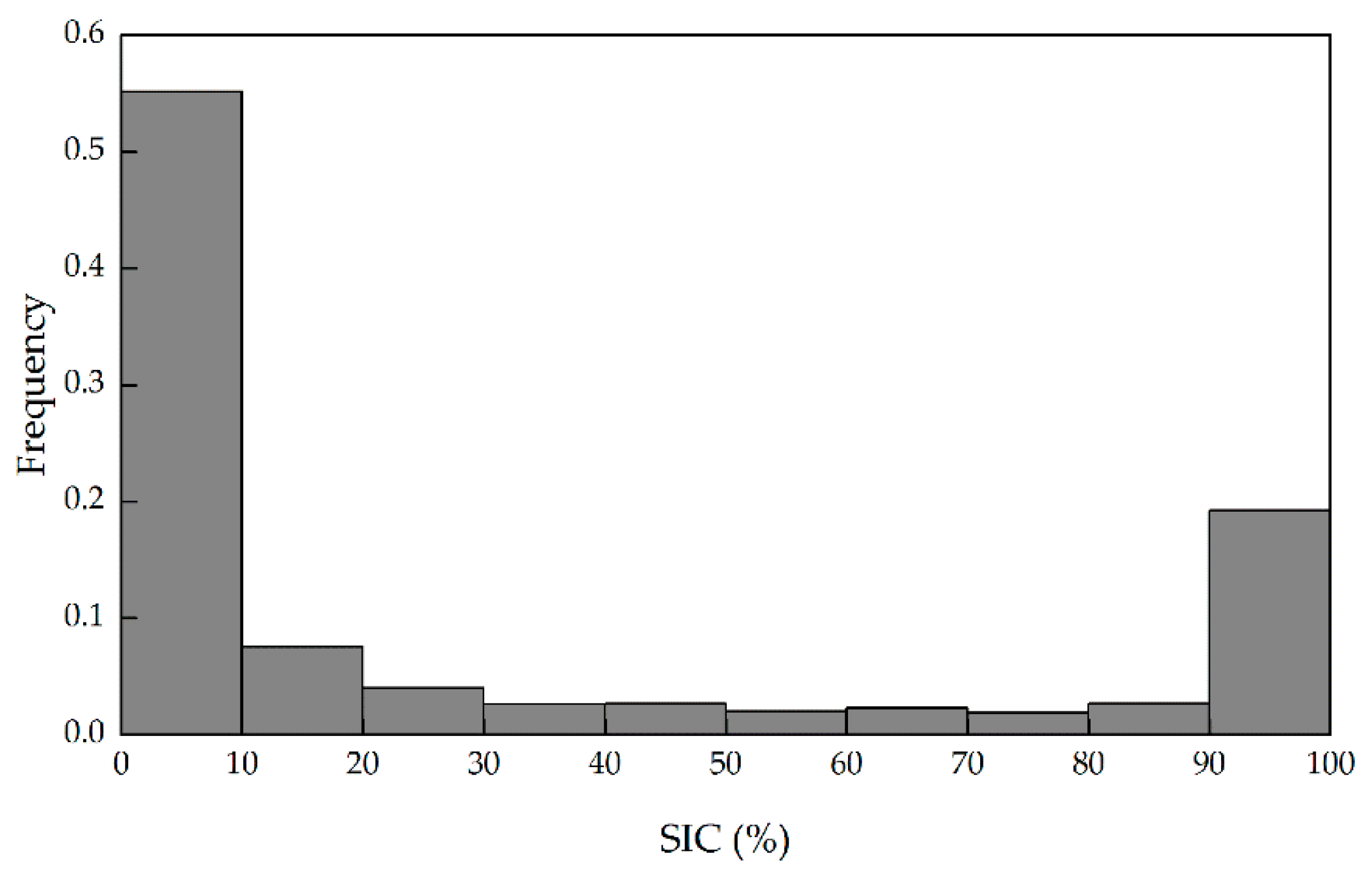 Remotesensing 11 02009 g005