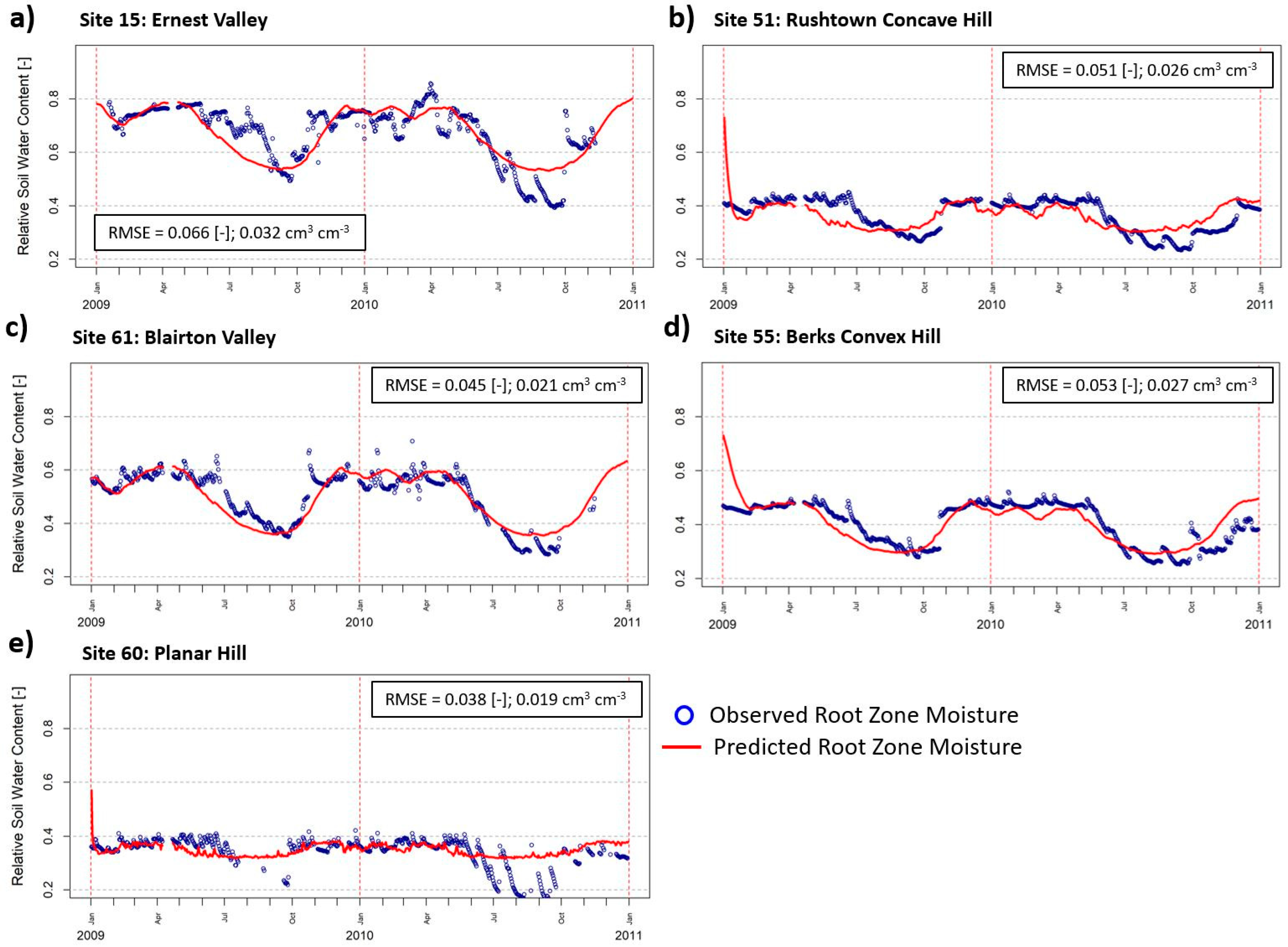 Remotesensing 11 02013 g003