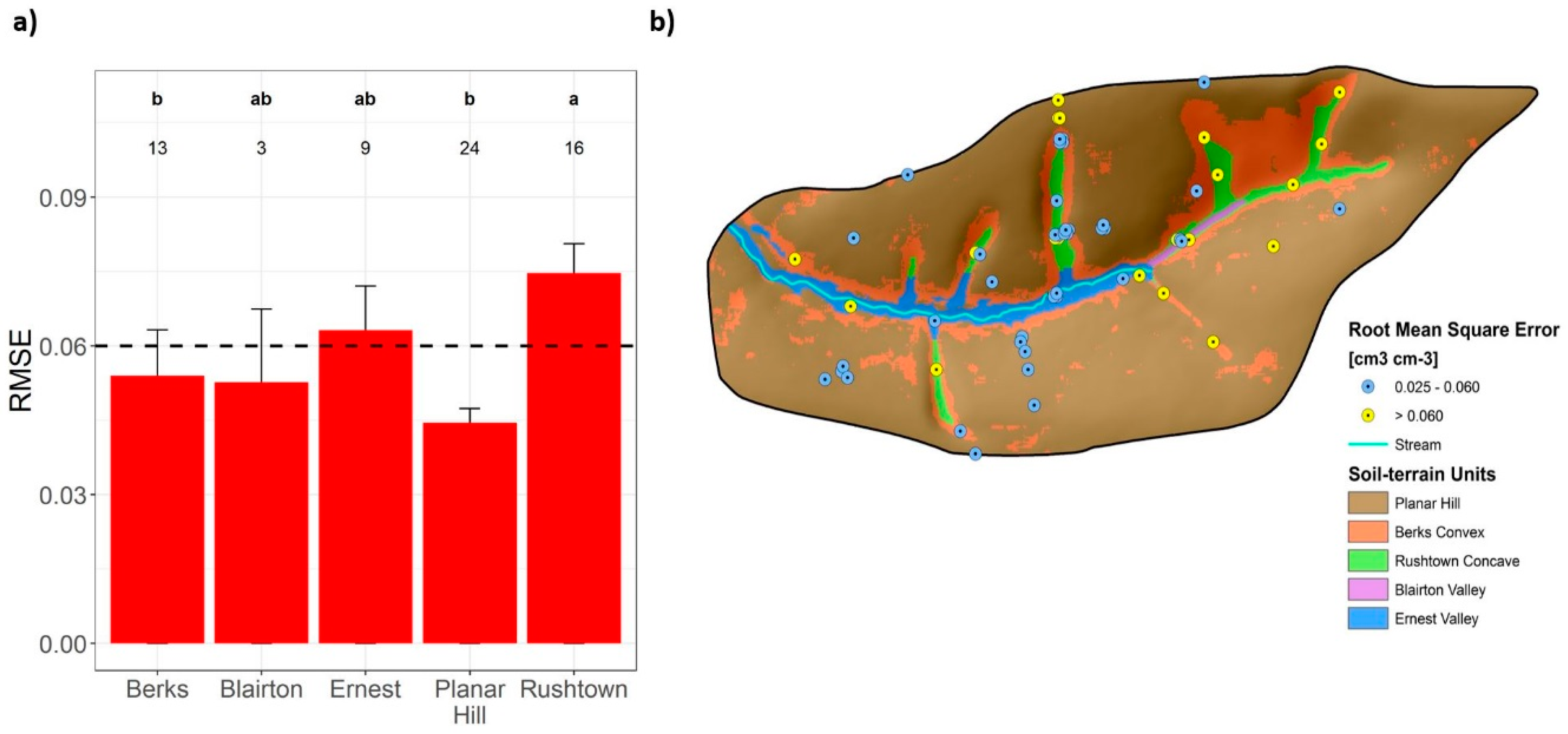Remotesensing 11 02013 g004