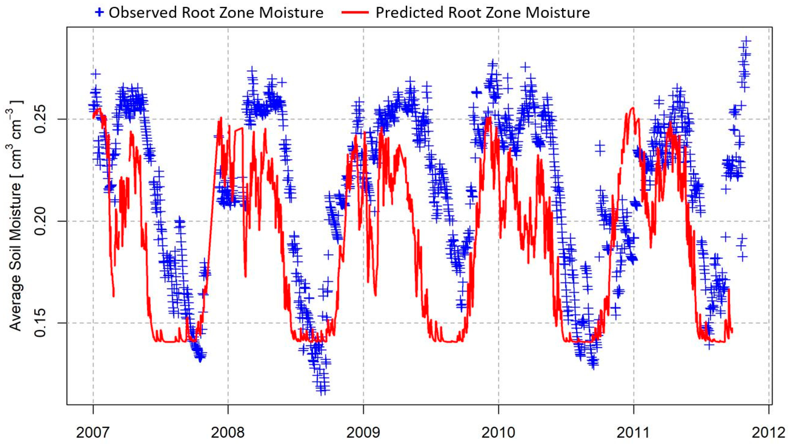 Remotesensing 11 02013 g009