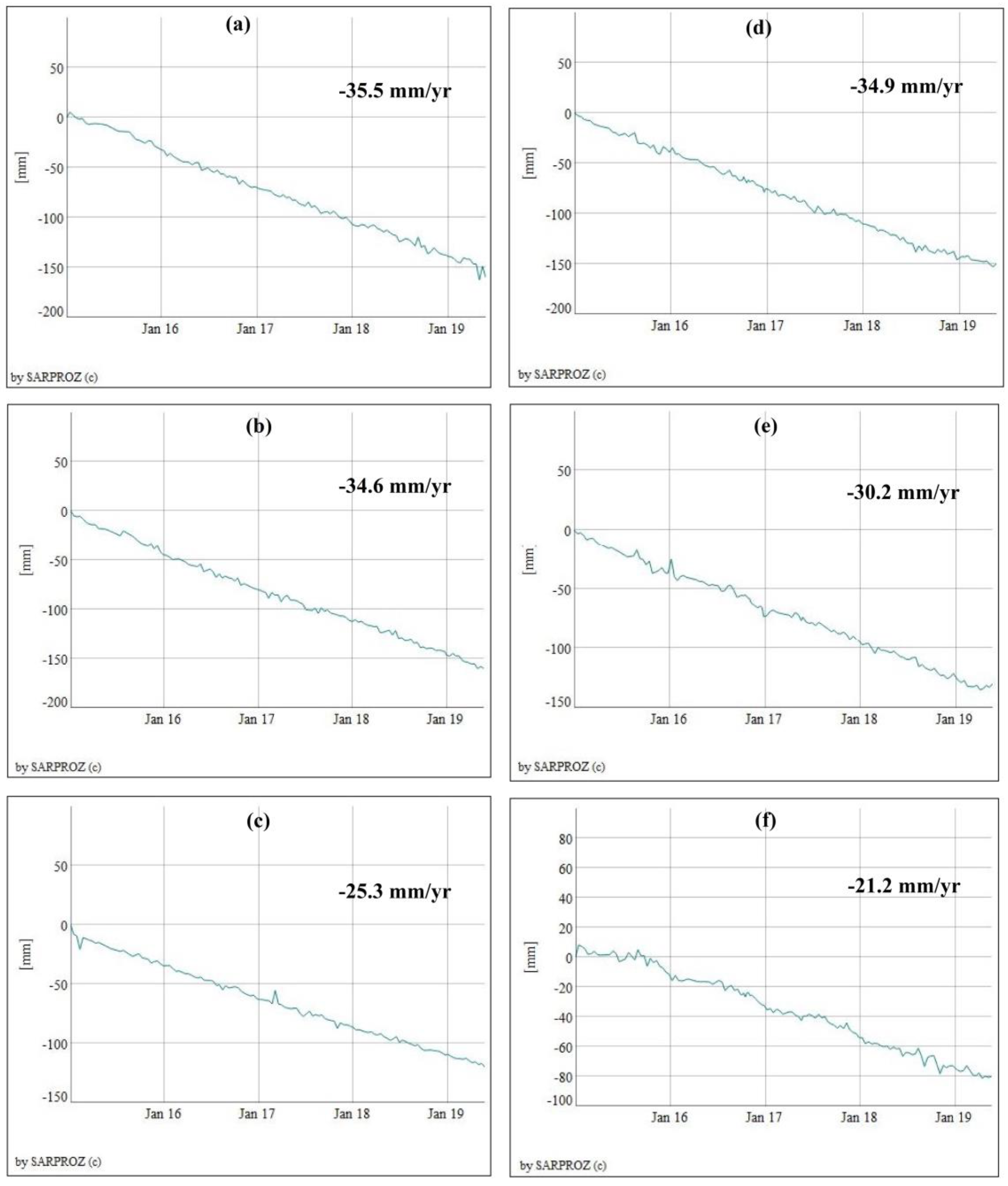 Remotesensing 11 02014 g007