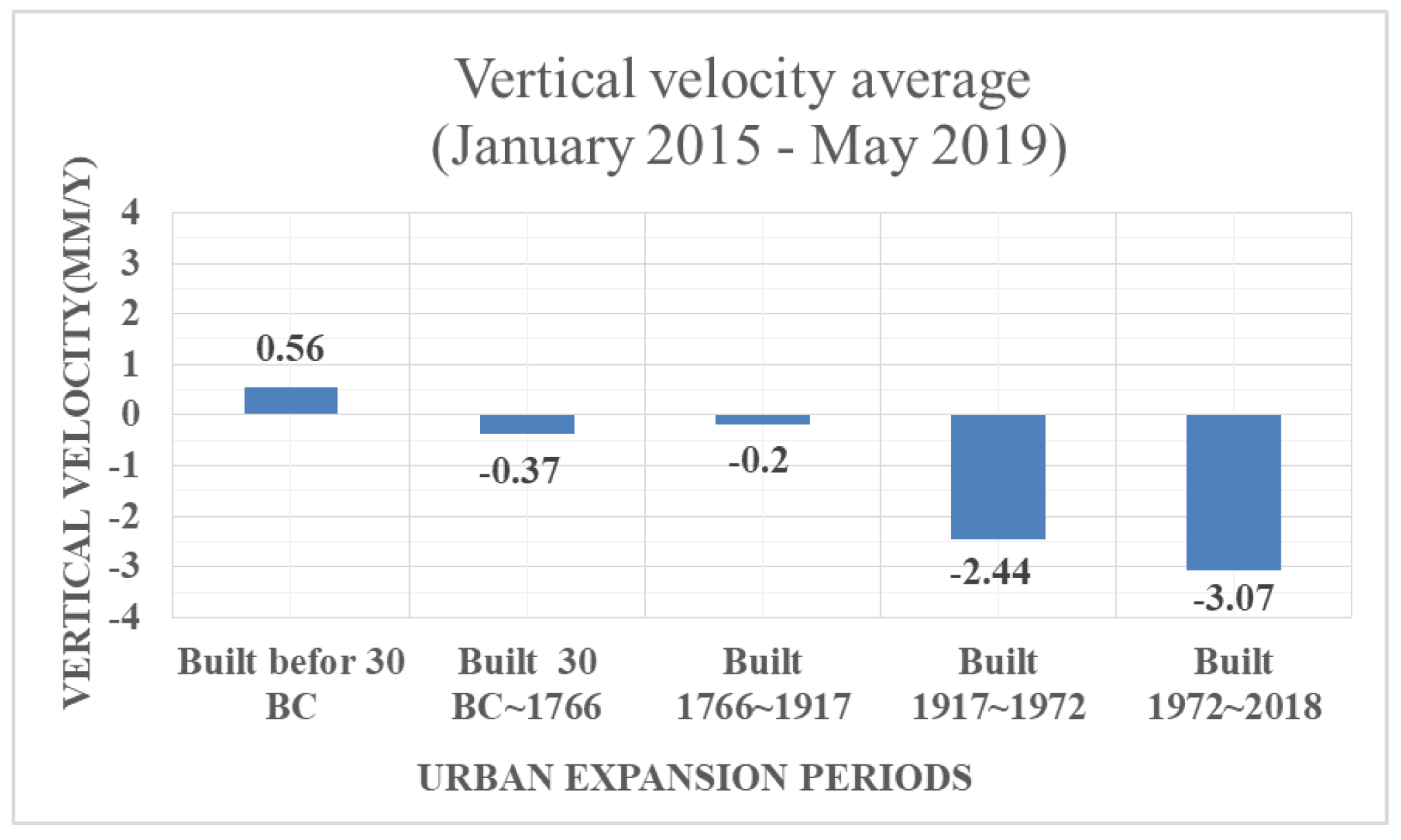 Remotesensing 11 02014 g009
