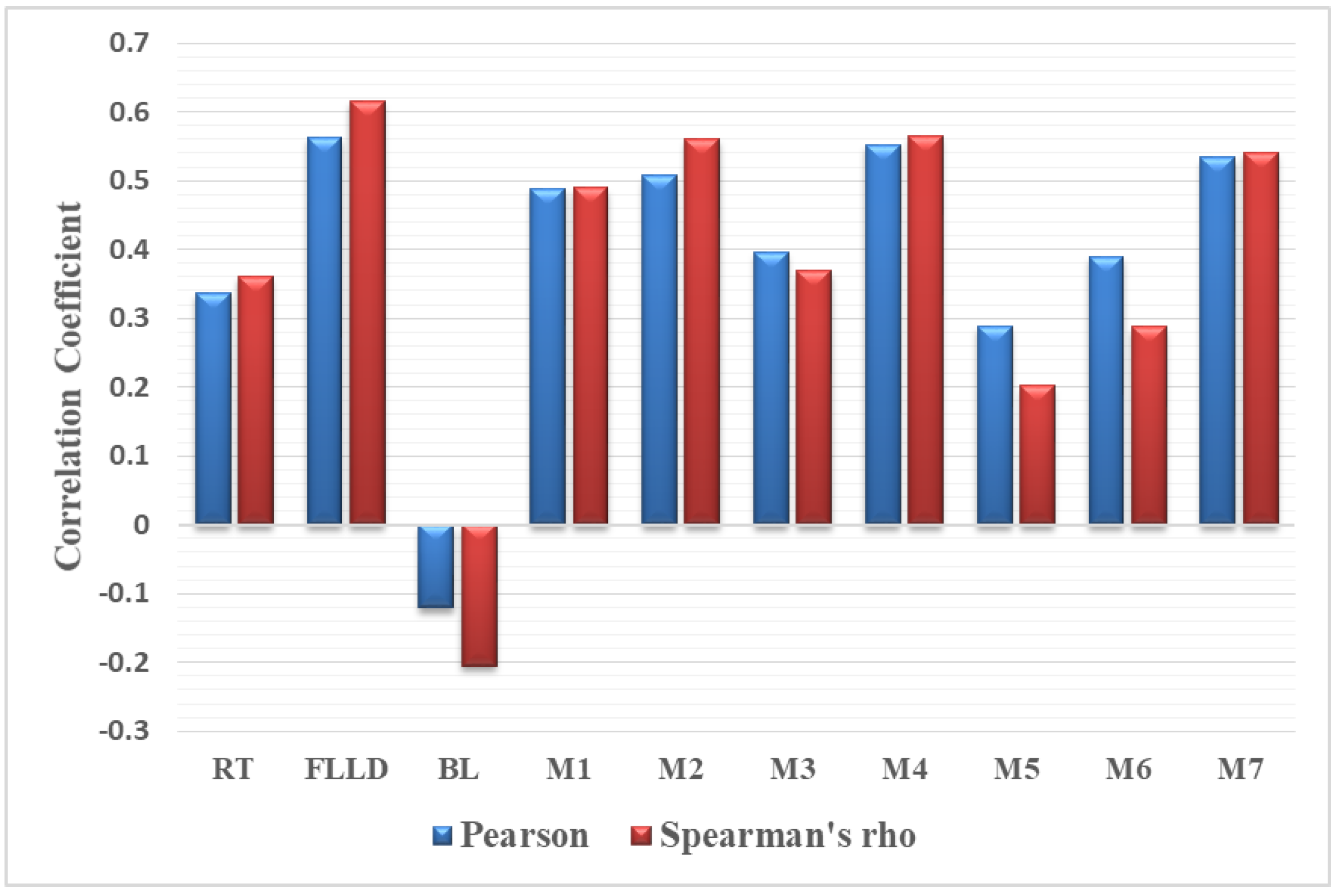 Remotesensing 11 02014 g010