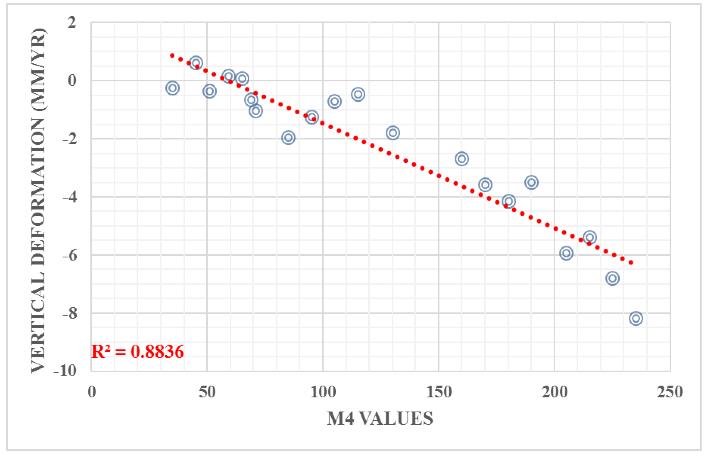 Remotesensing 11 02014 g011