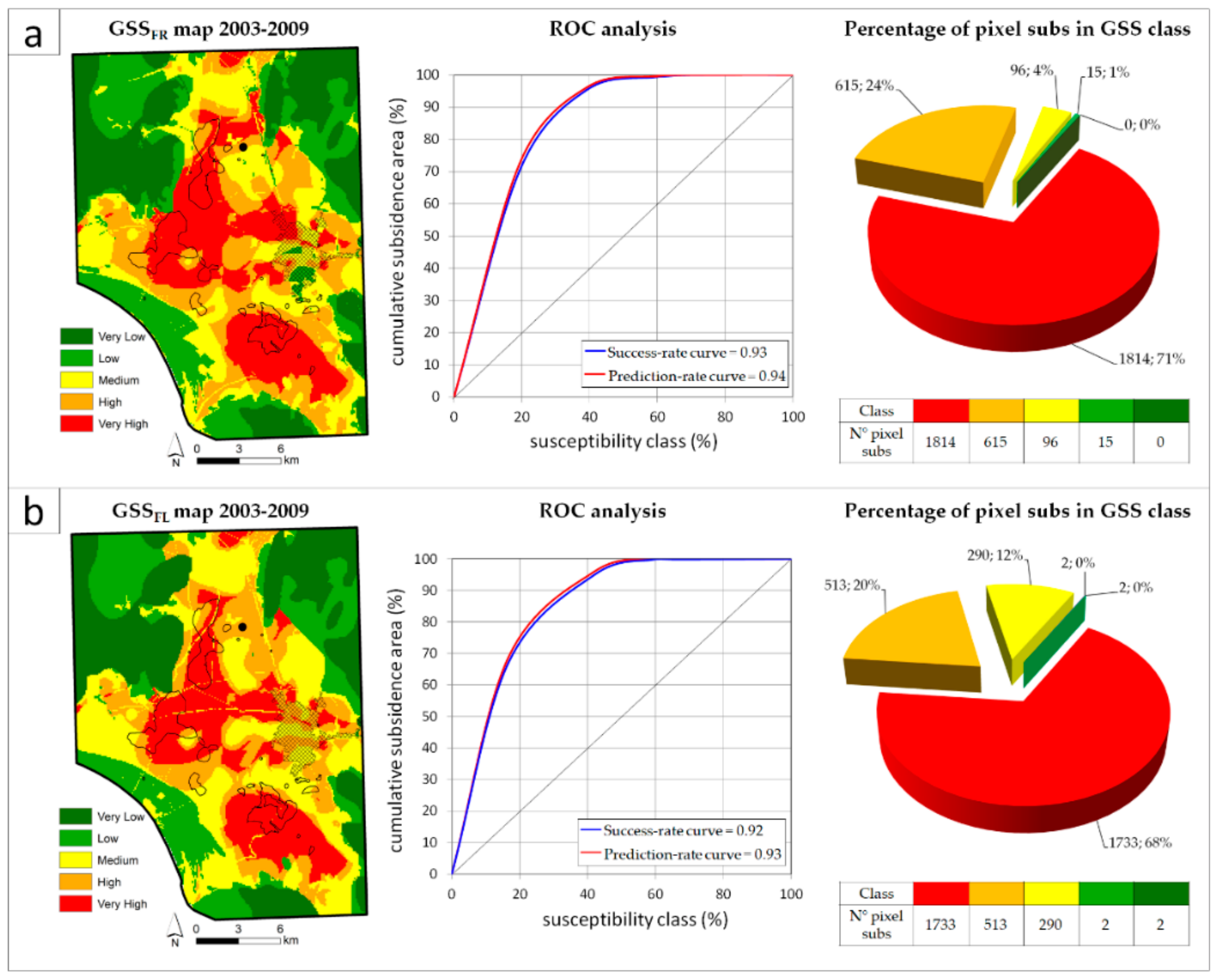 Remotesensing 11 02015 g006