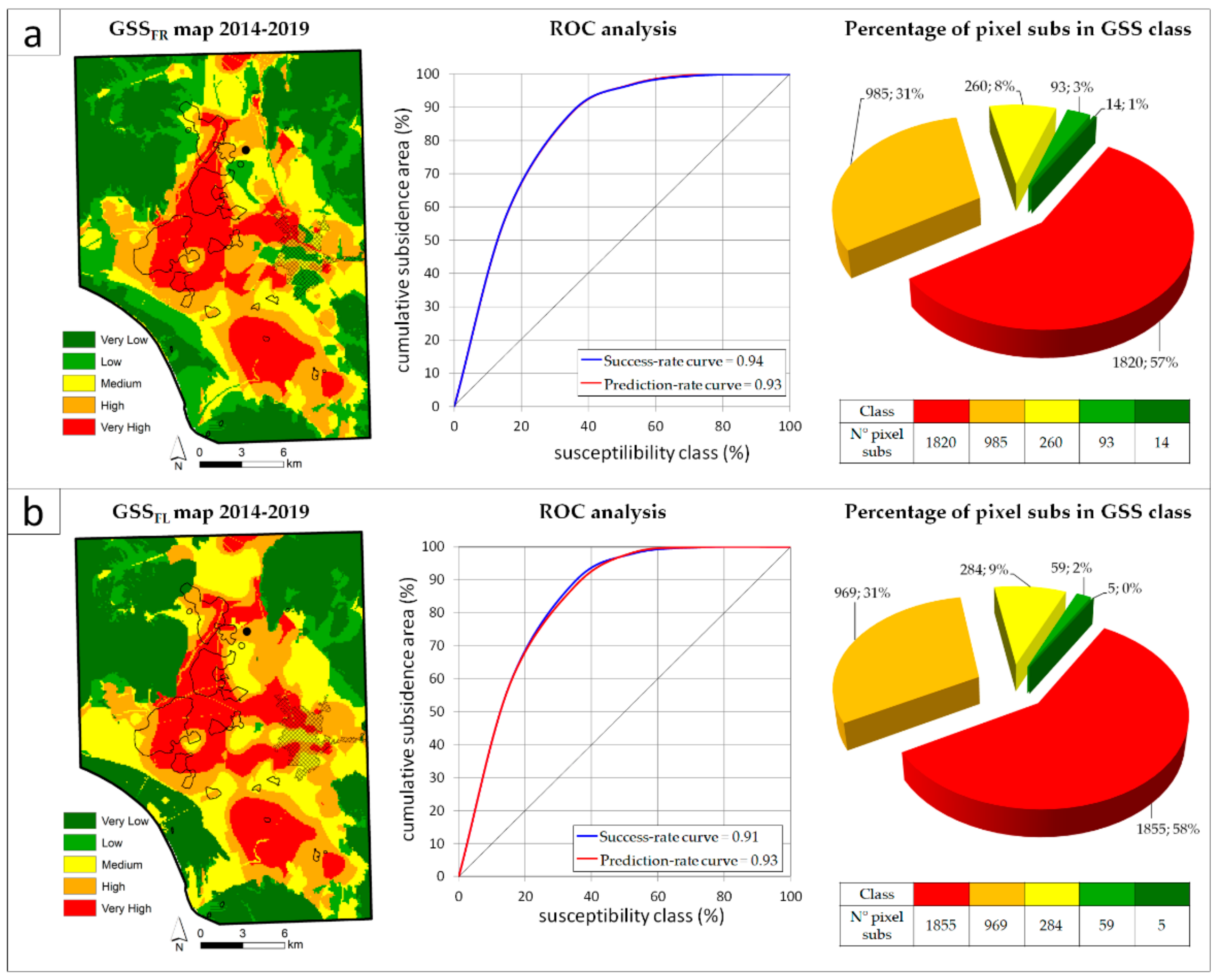 Remotesensing 11 02015 g007
