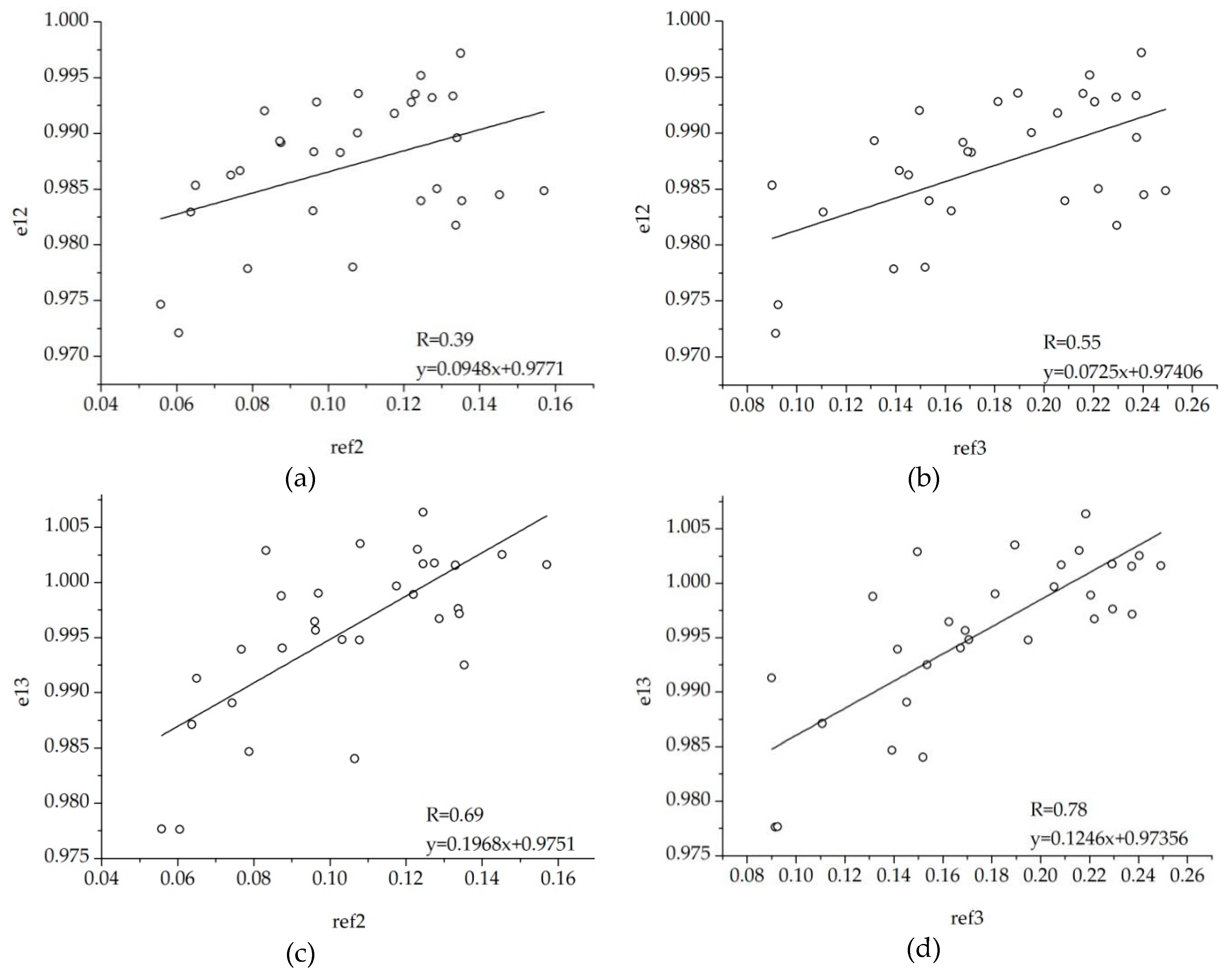 Remotesensing 11 02016 g004