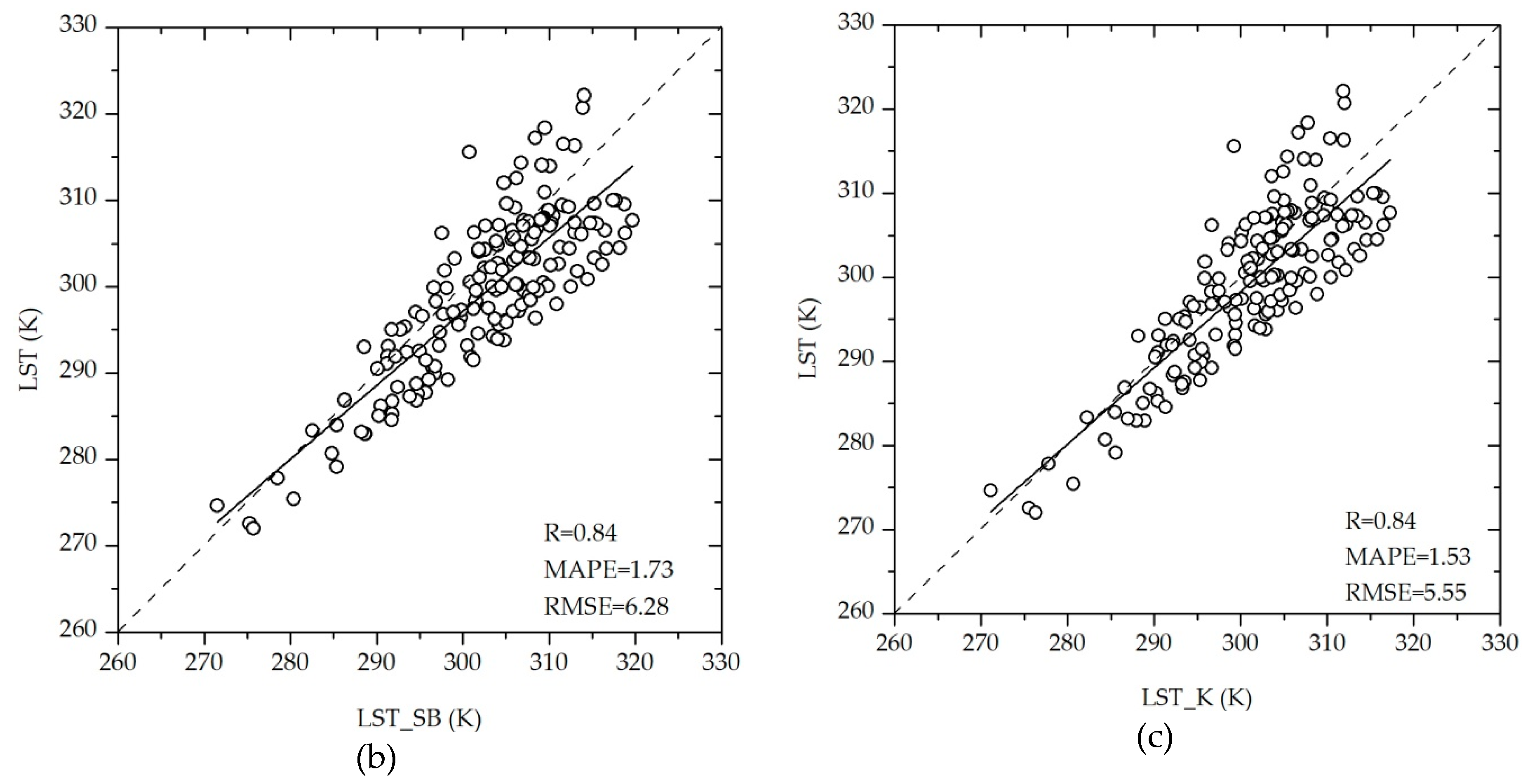 Remotesensing 11 02016 g007b