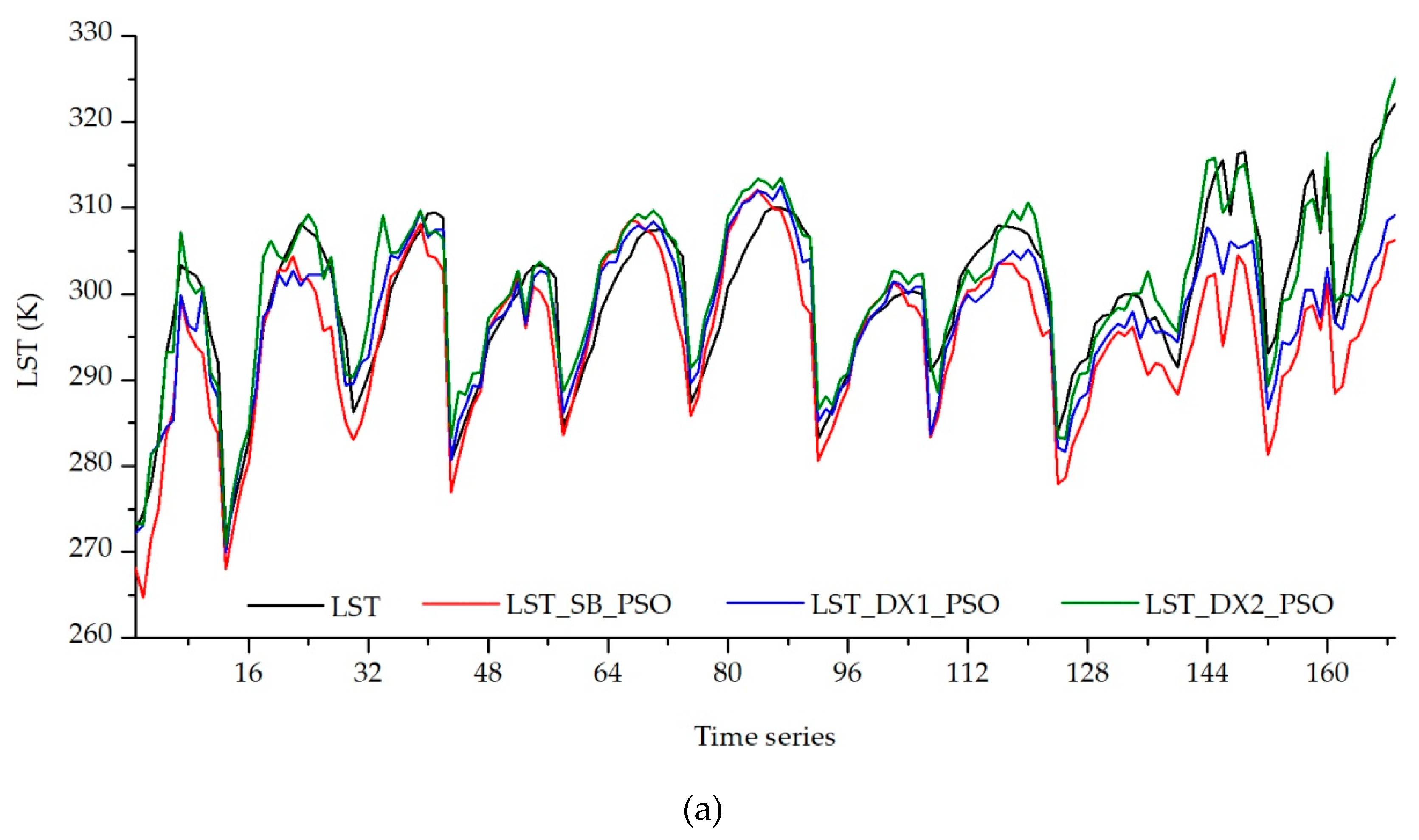 Remotesensing 11 02016 g010a