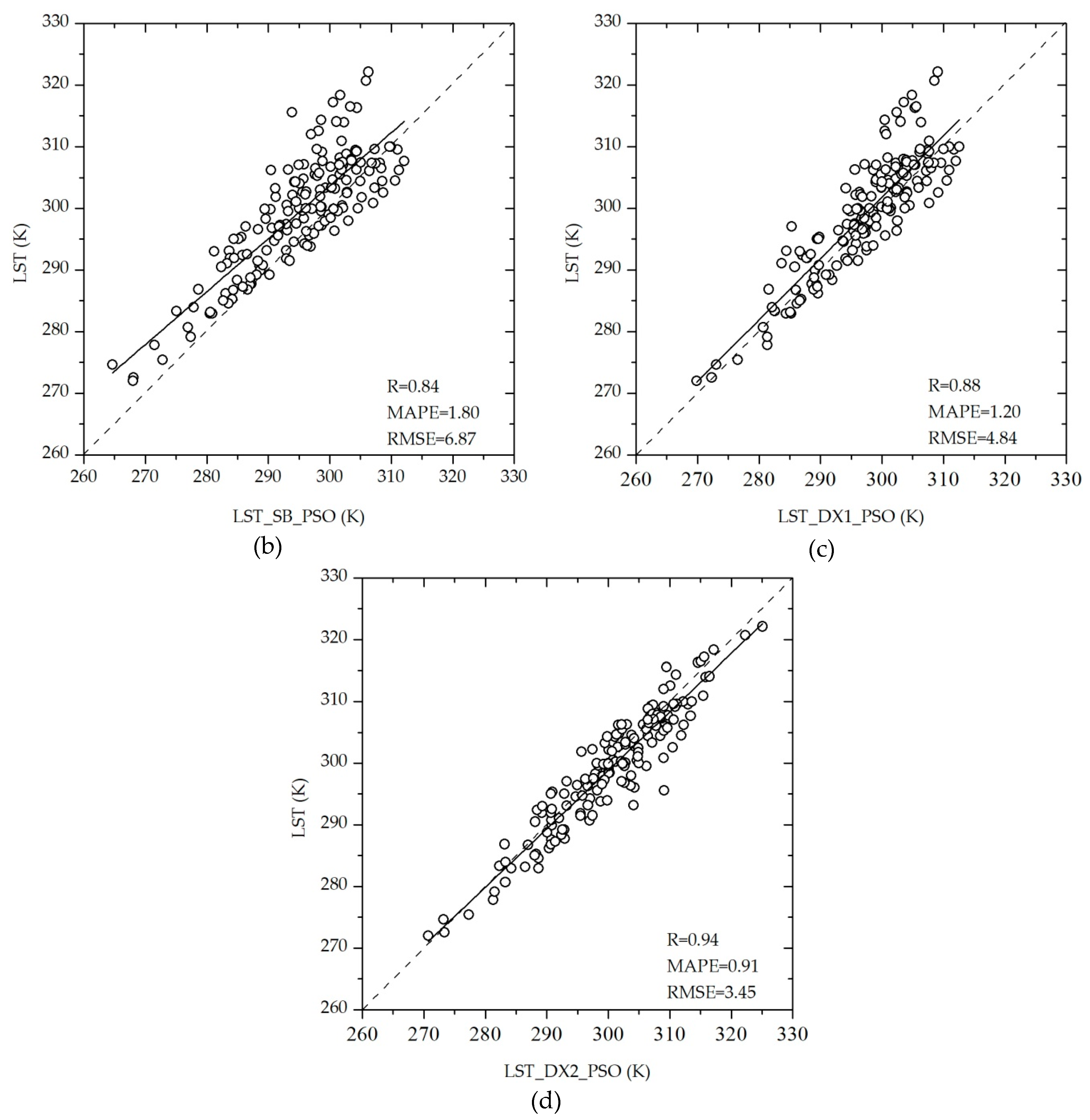 Remotesensing 11 02016 g010b