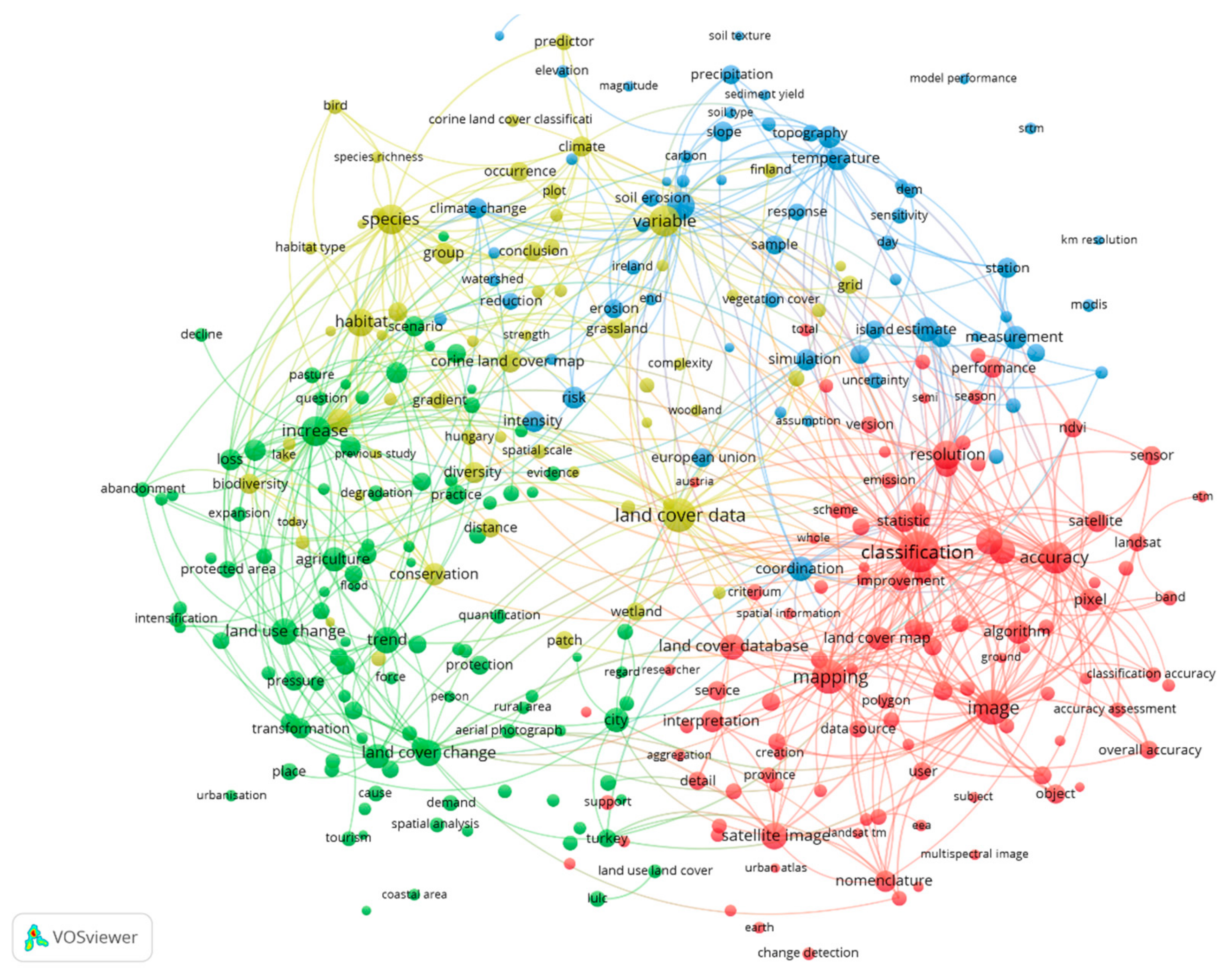 Remotesensing 11 02017 g008