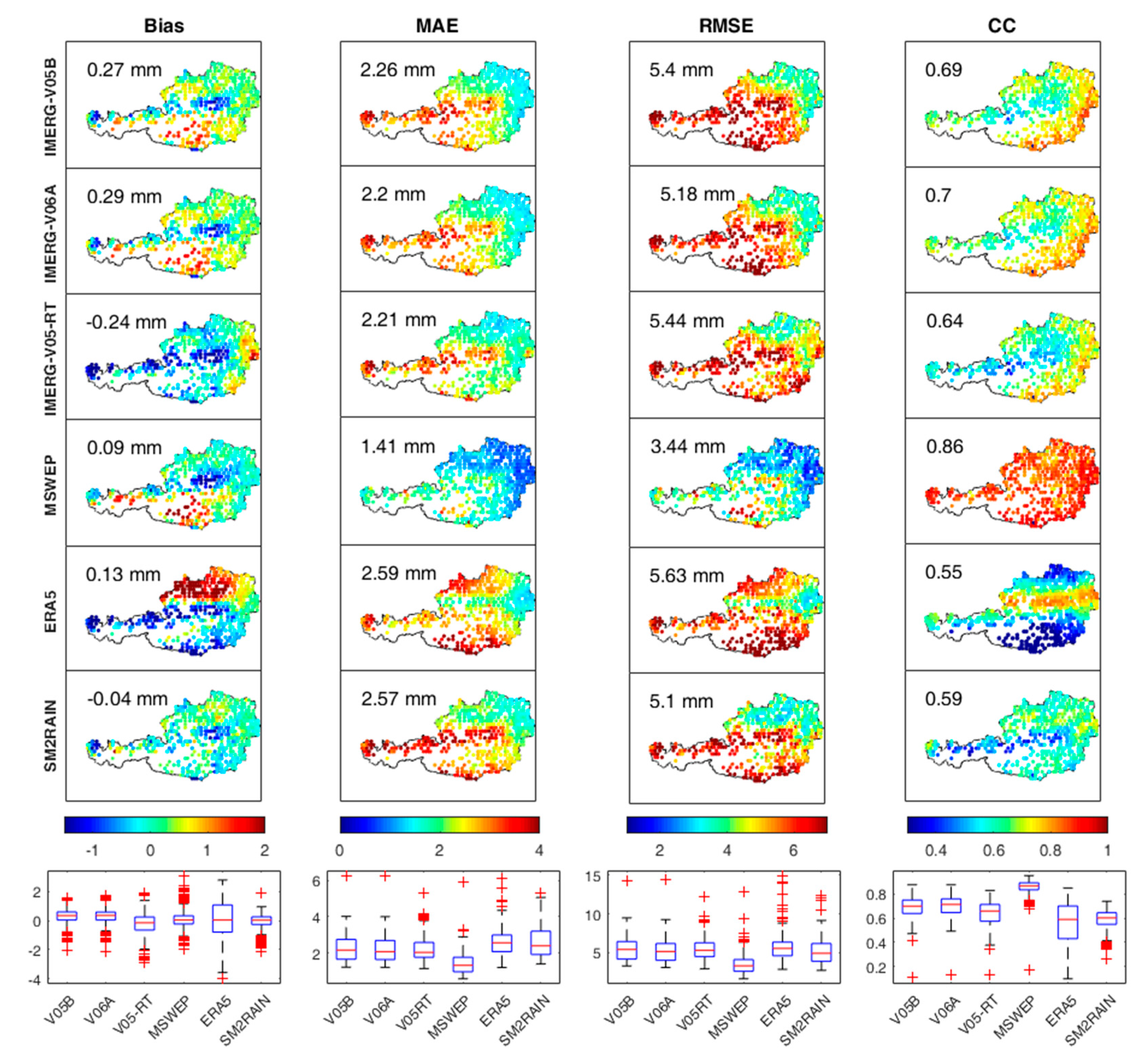 Remotesensing 11 02018 g006
