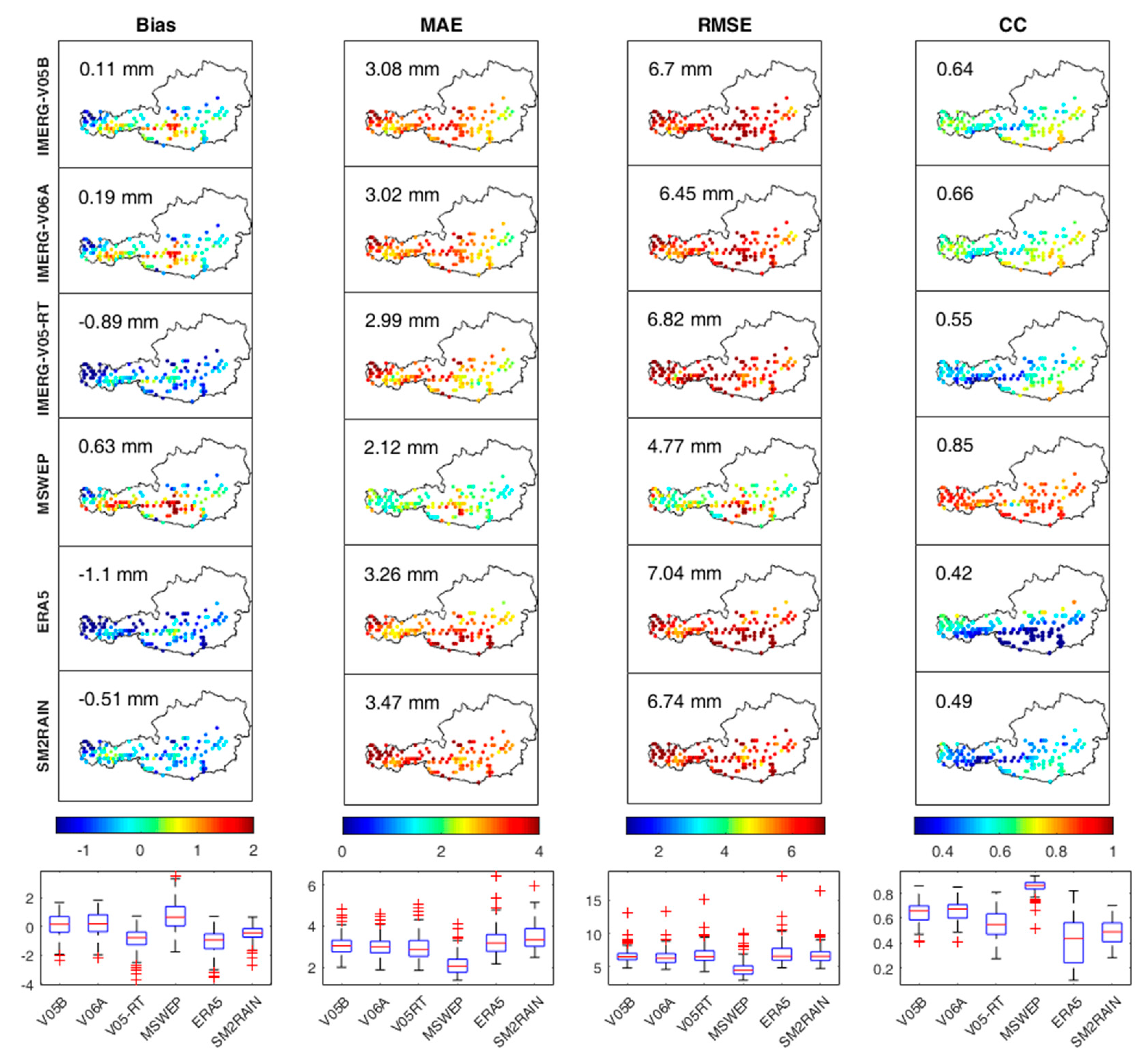 Remotesensing 11 02018 g007