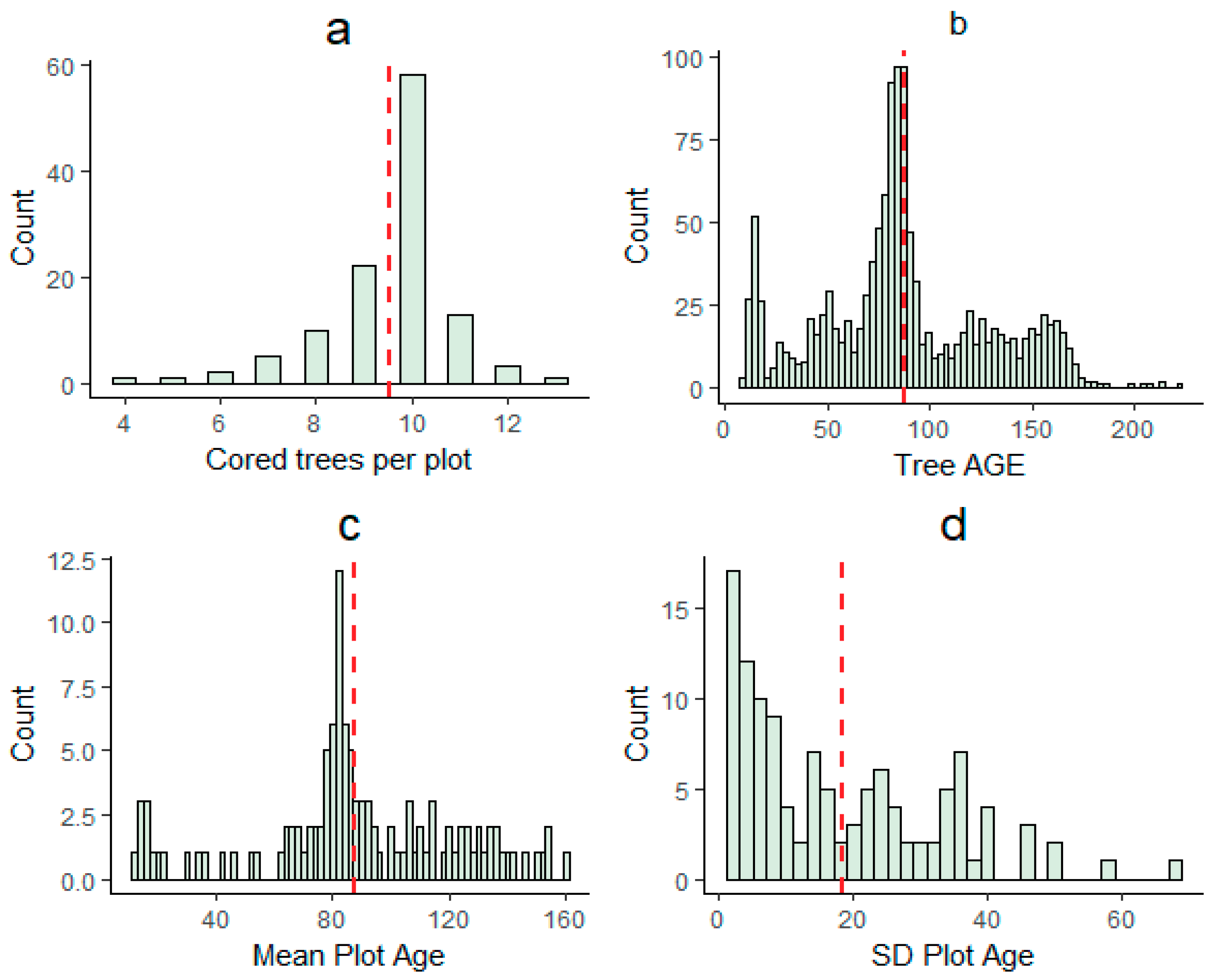 Remotesensing 11 02022 g003 Remotesensing 11 02022 g003
