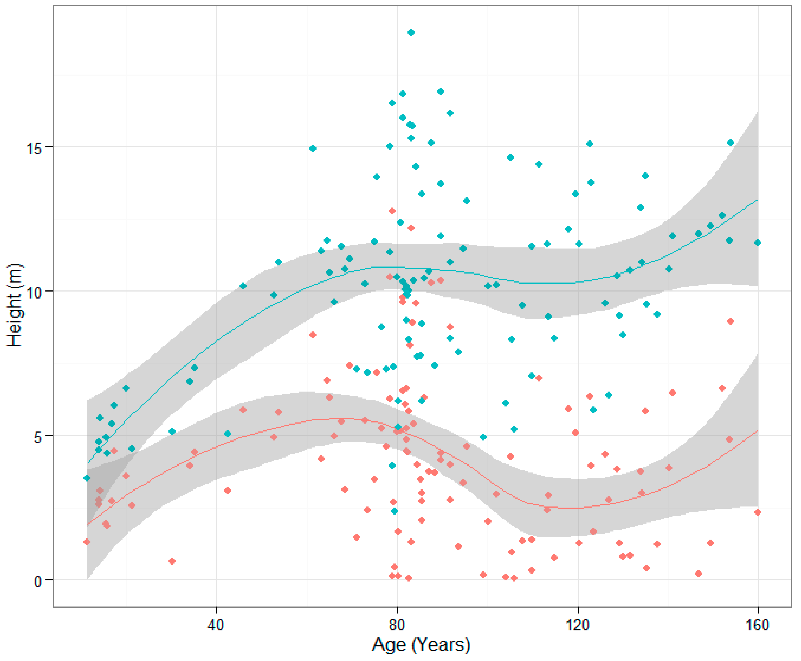 Remotesensing 11 02022 g004 Remotesensing 11 02022 g004