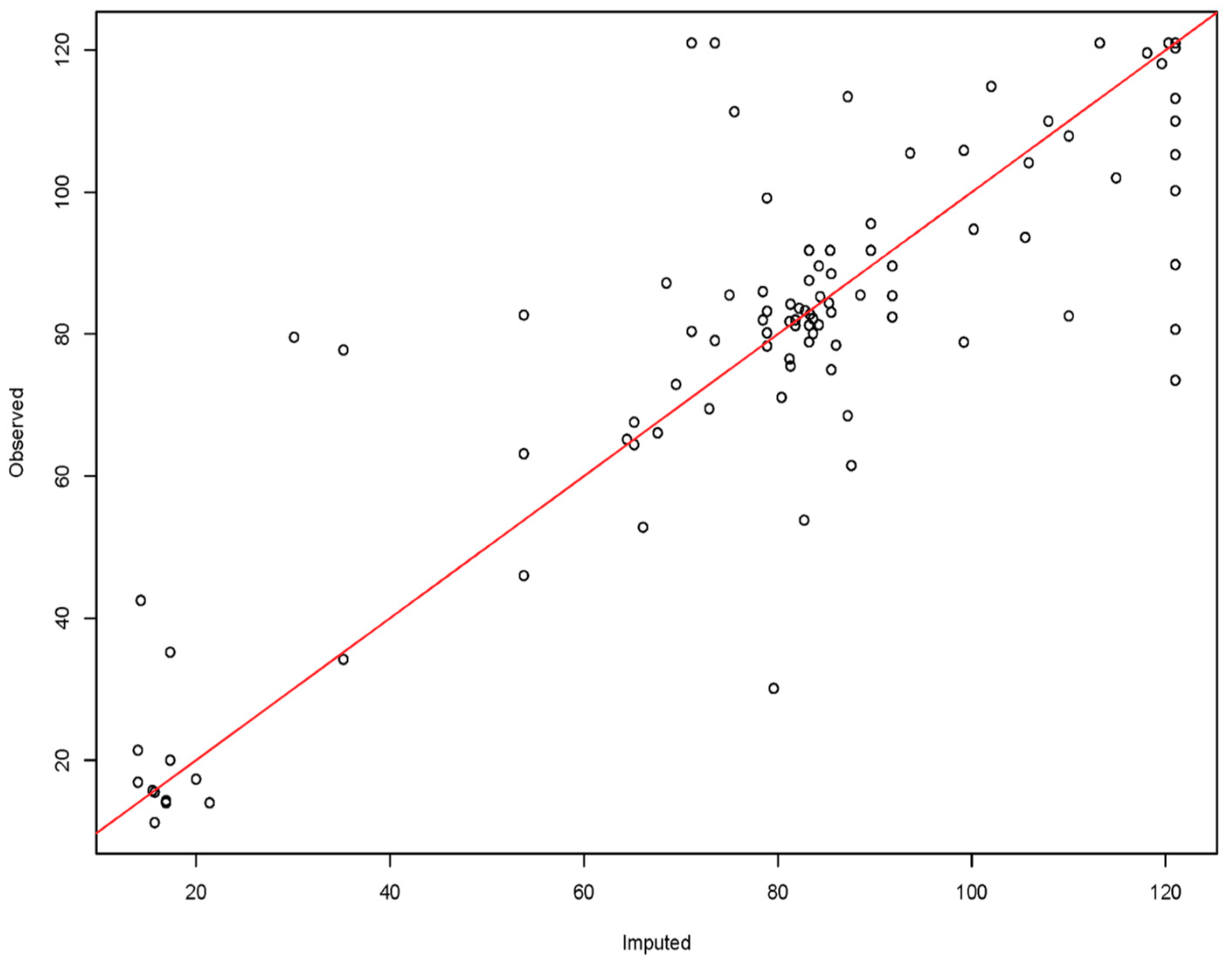 Remotesensing 11 02022 g006 Remotesensing 11 02022 g006