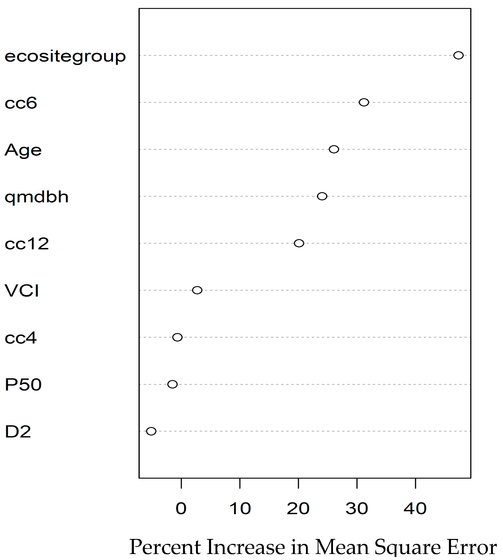 Remotesensing 11 02022 g009 Remotesensing 11 02022 g009