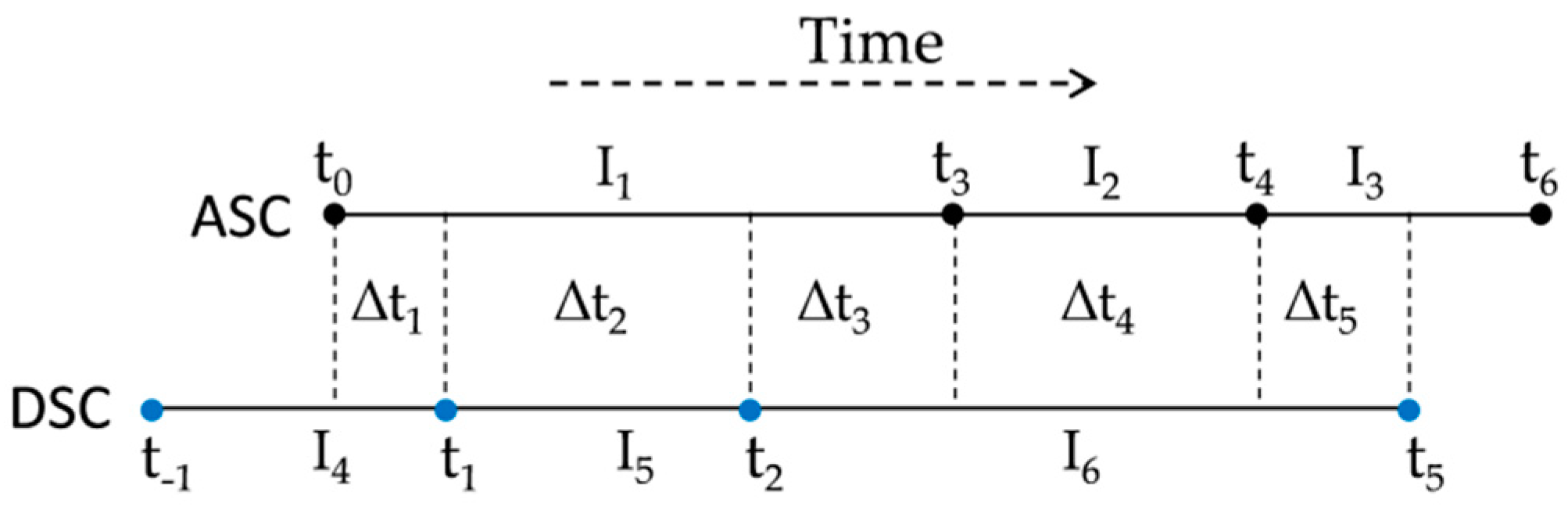 Remotesensing 11 02027 g002