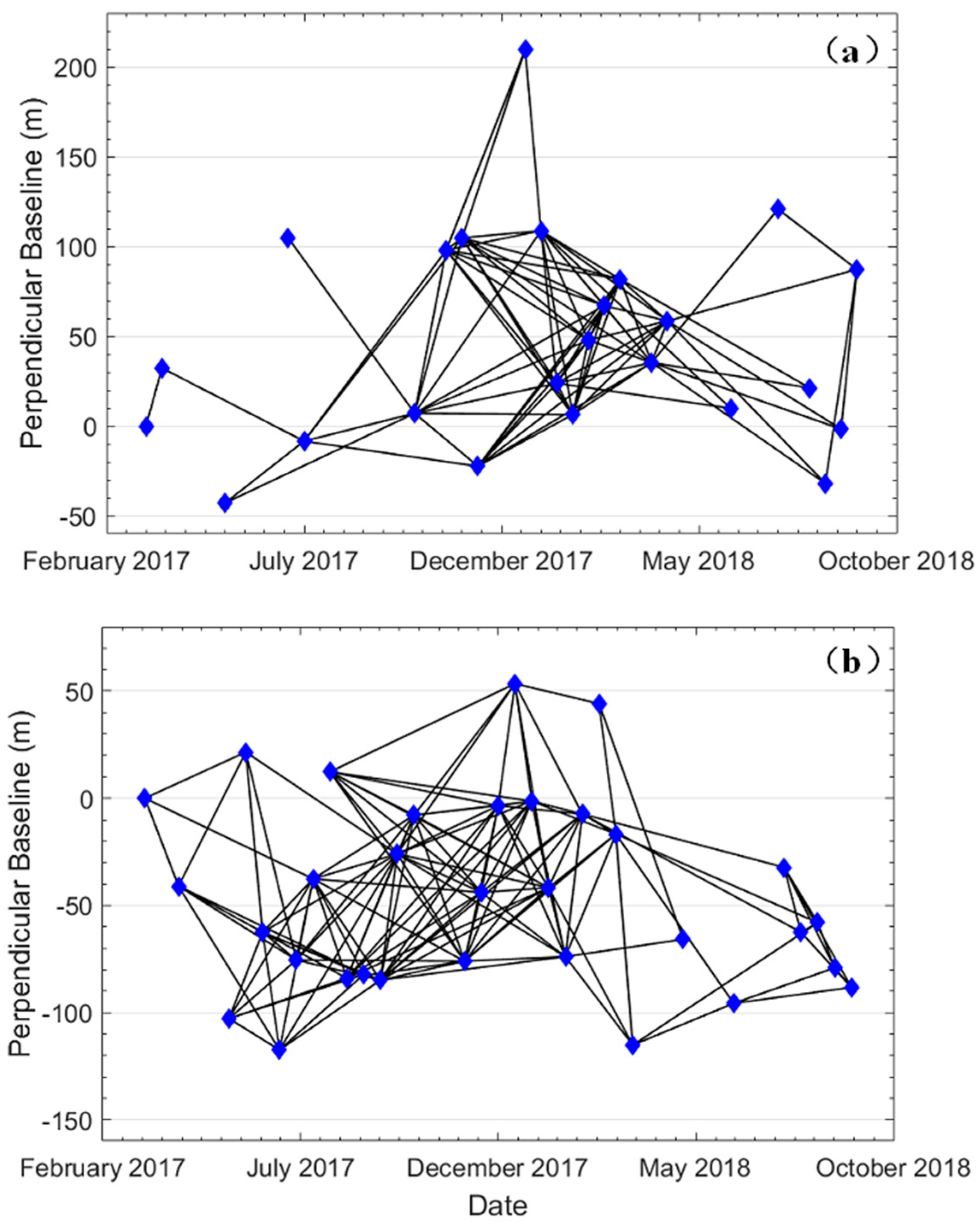 Remotesensing 11 02027 g003
