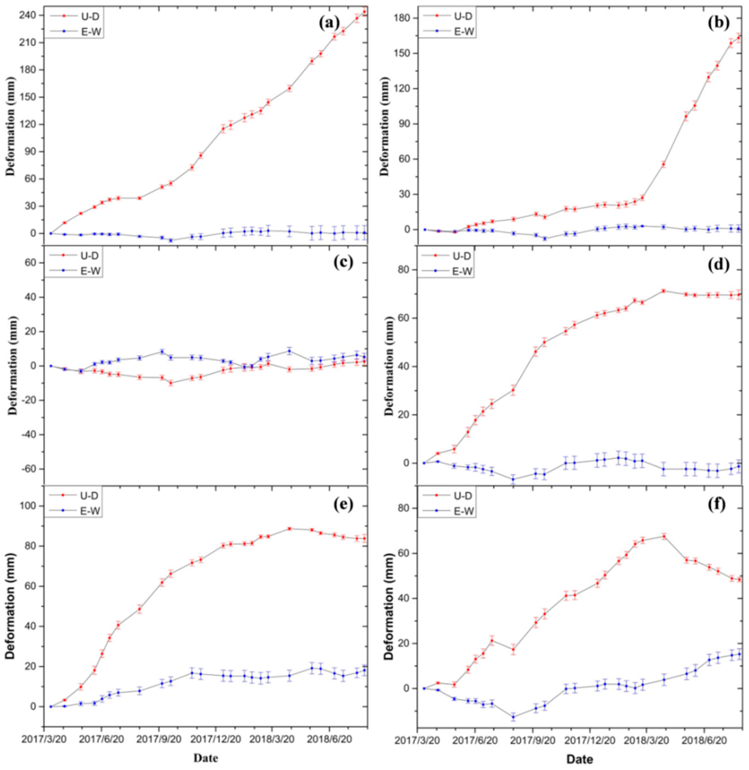 Remotesensing 11 02027 g009