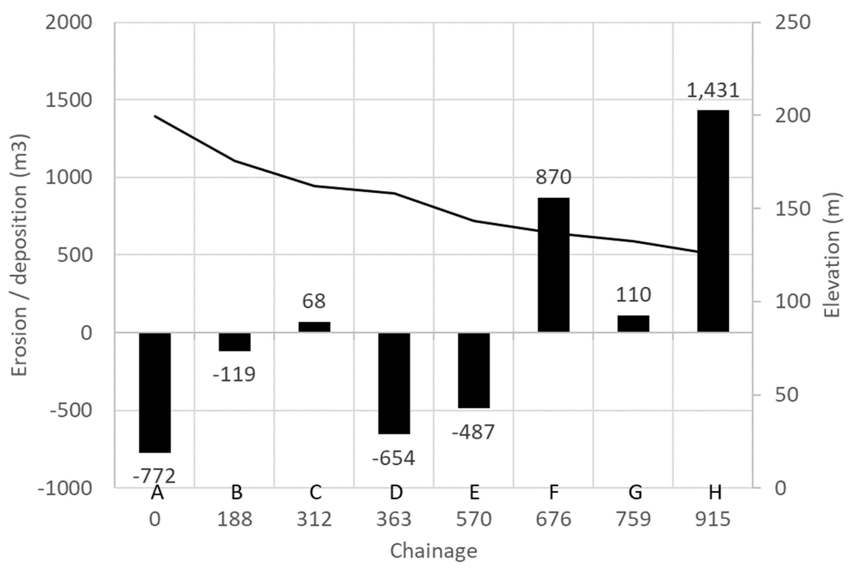 Remotesensing 11 02031 g006