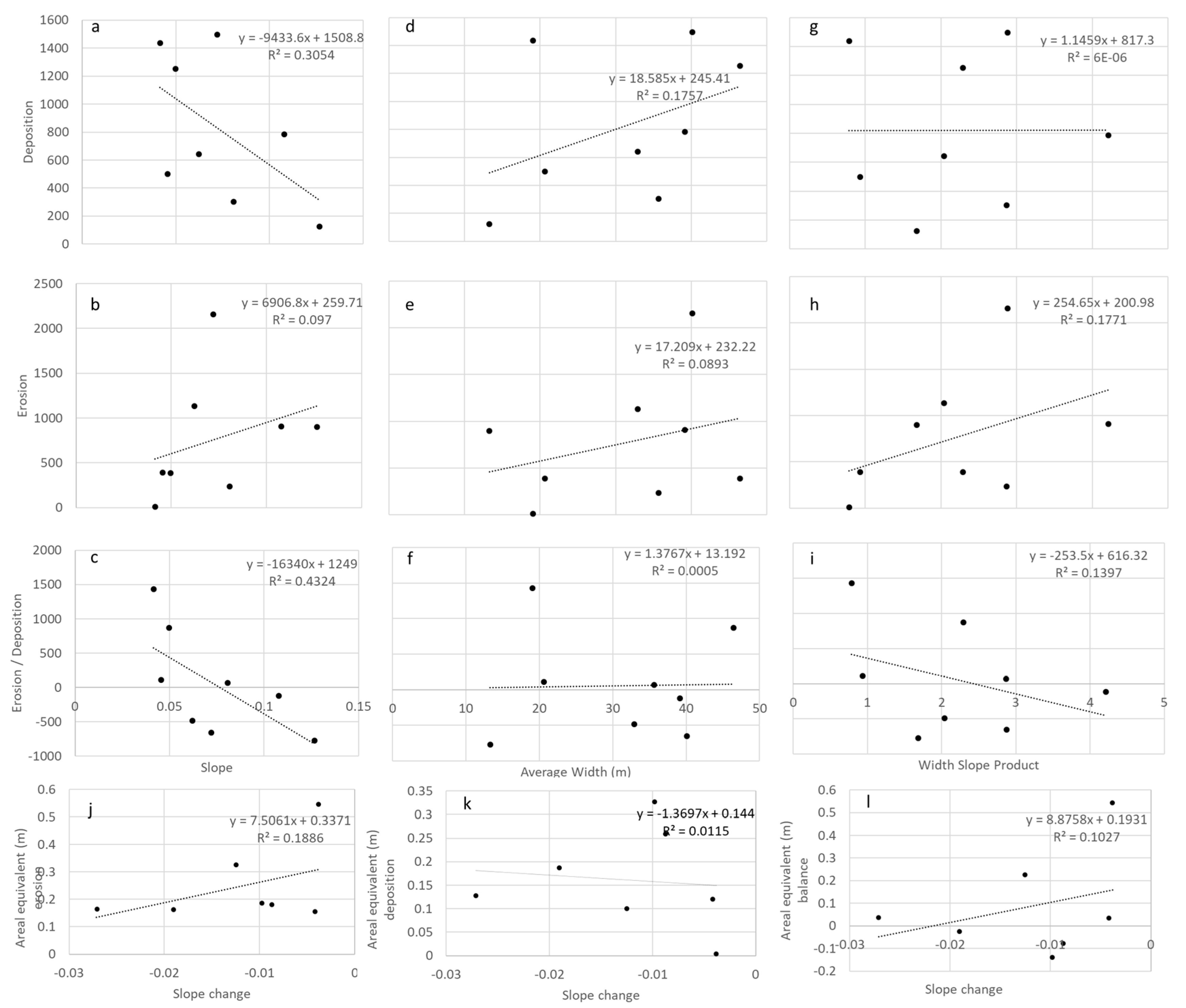 Remotesensing 11 02031 g007