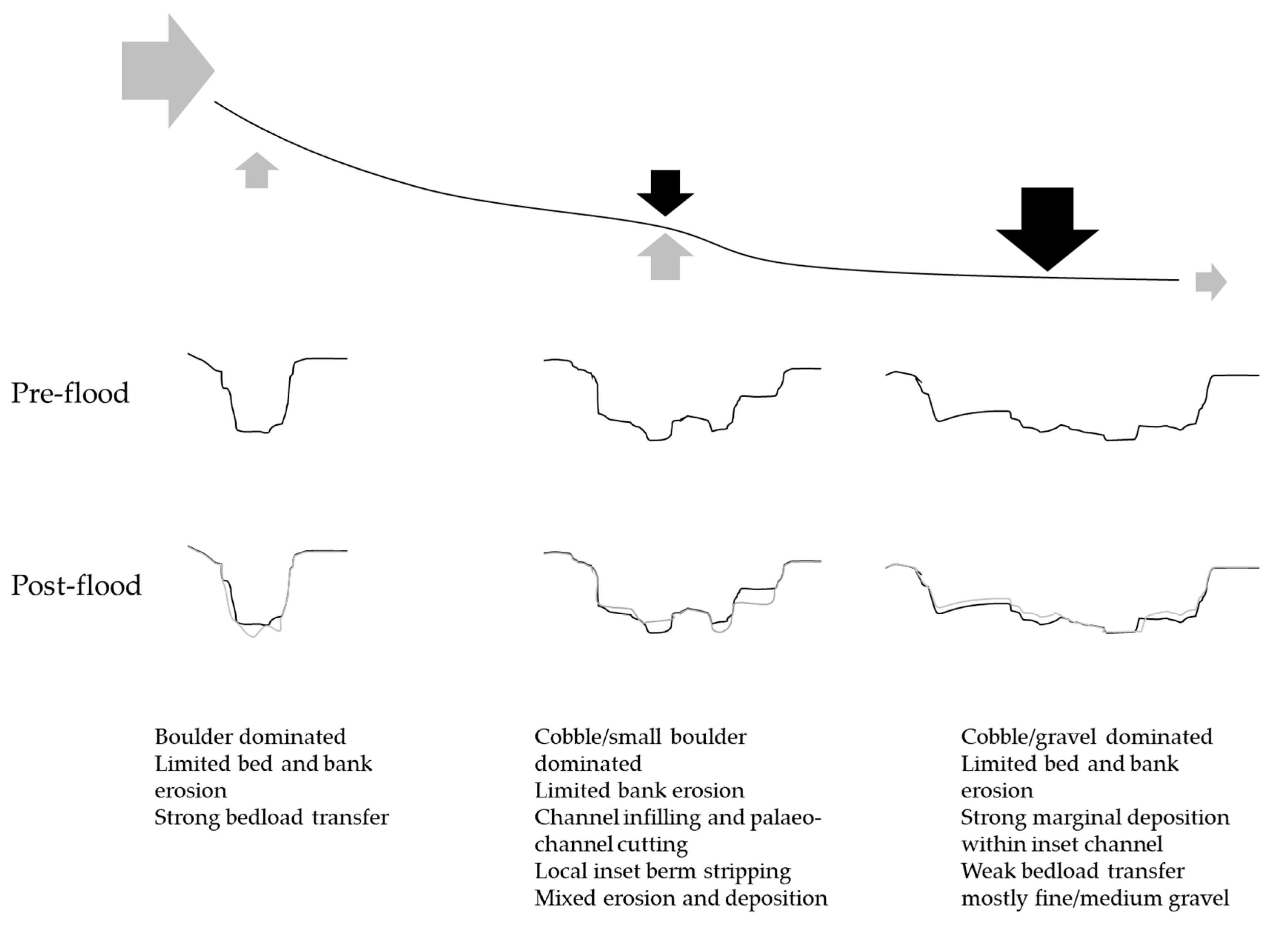 Remotesensing 11 02031 g011