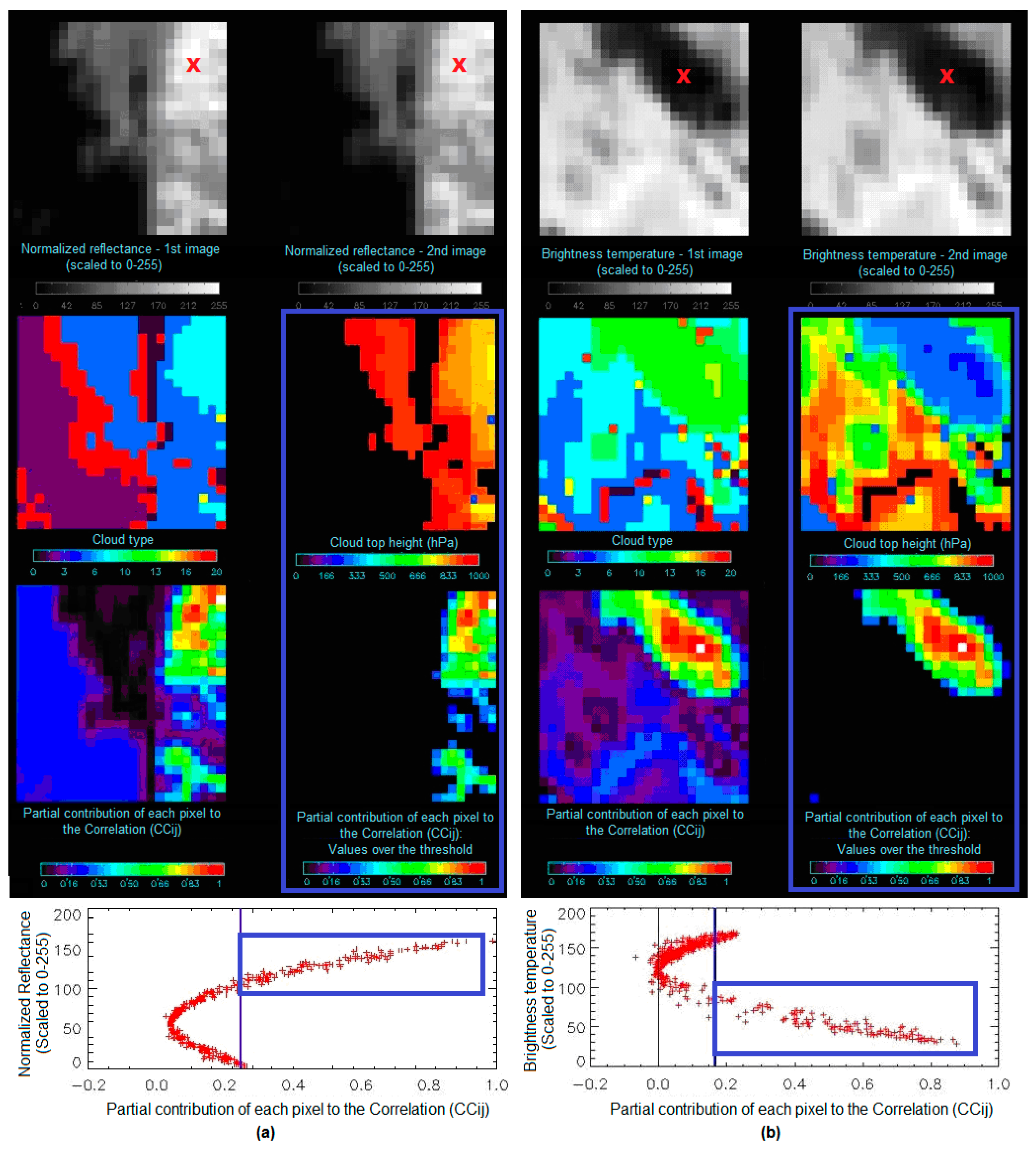 Remotesensing 11 02032 g007