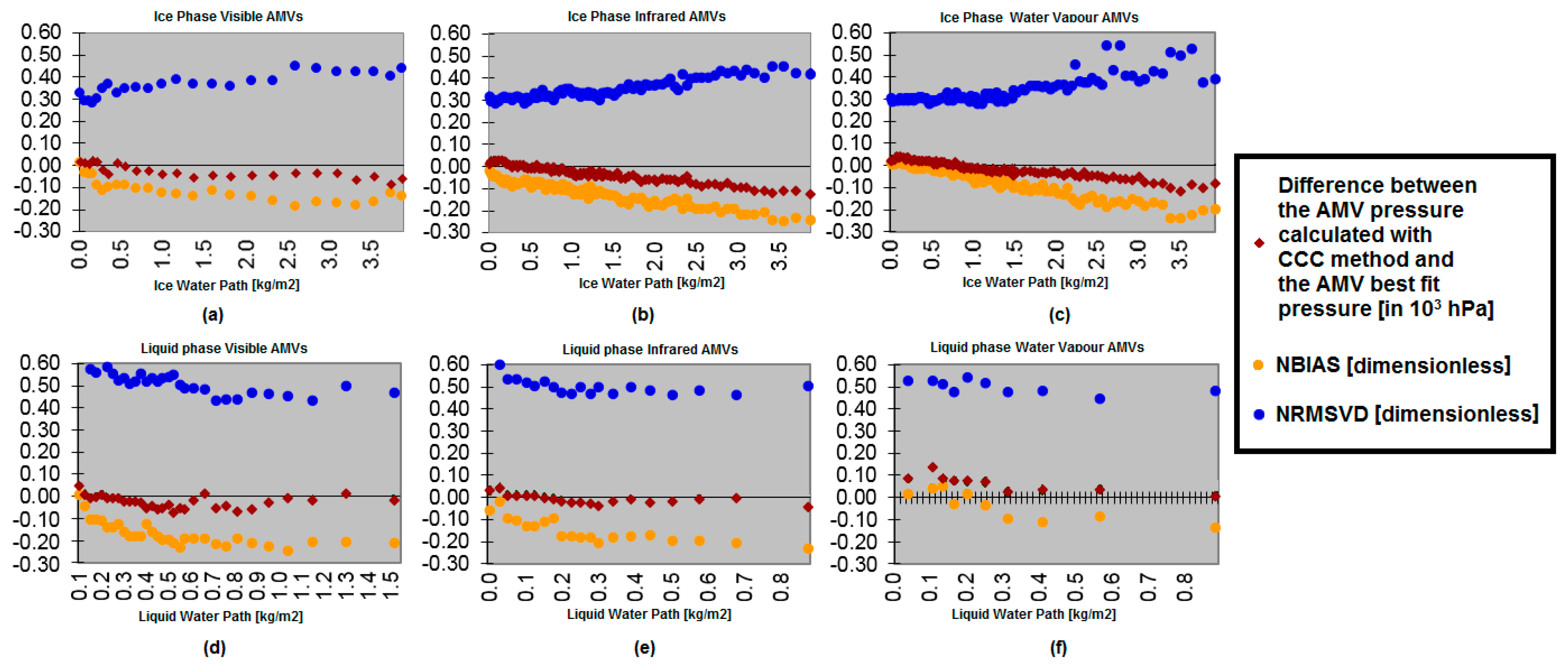Remotesensing 11 02032 g008