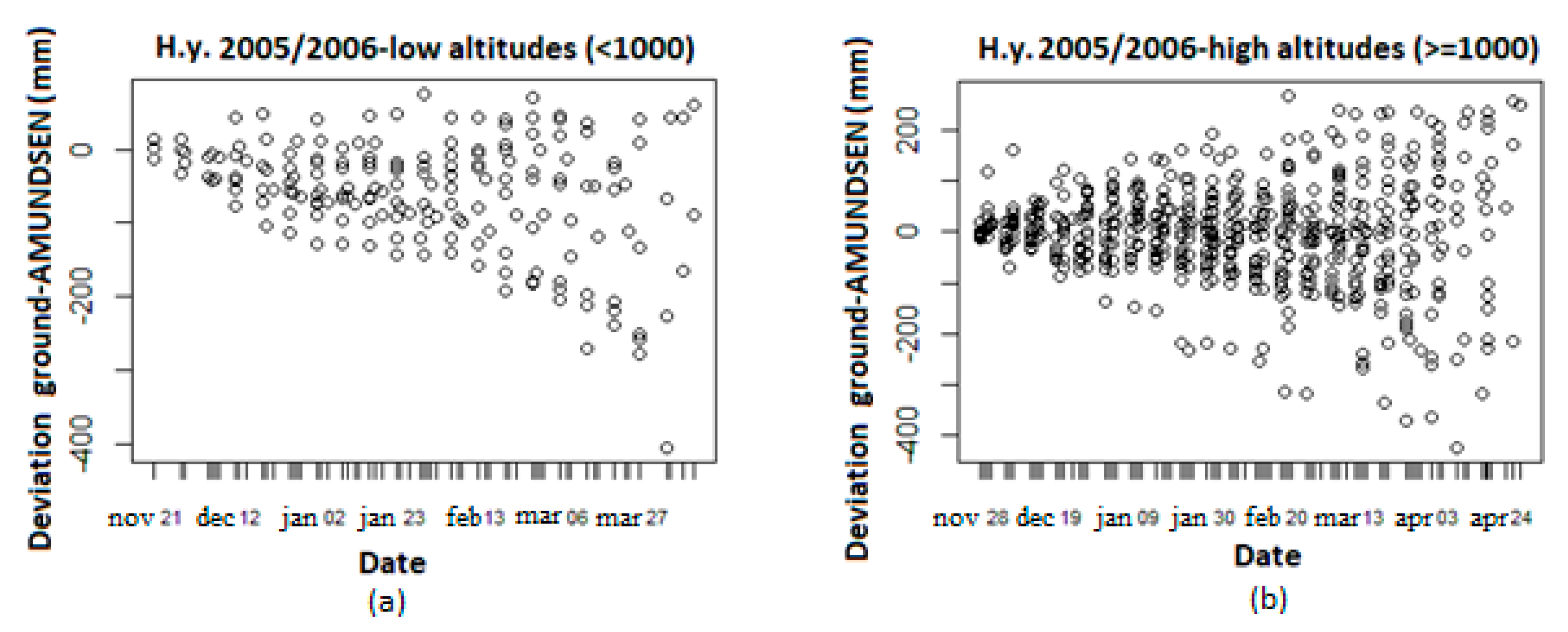 Remotesensing 11 02033 g005