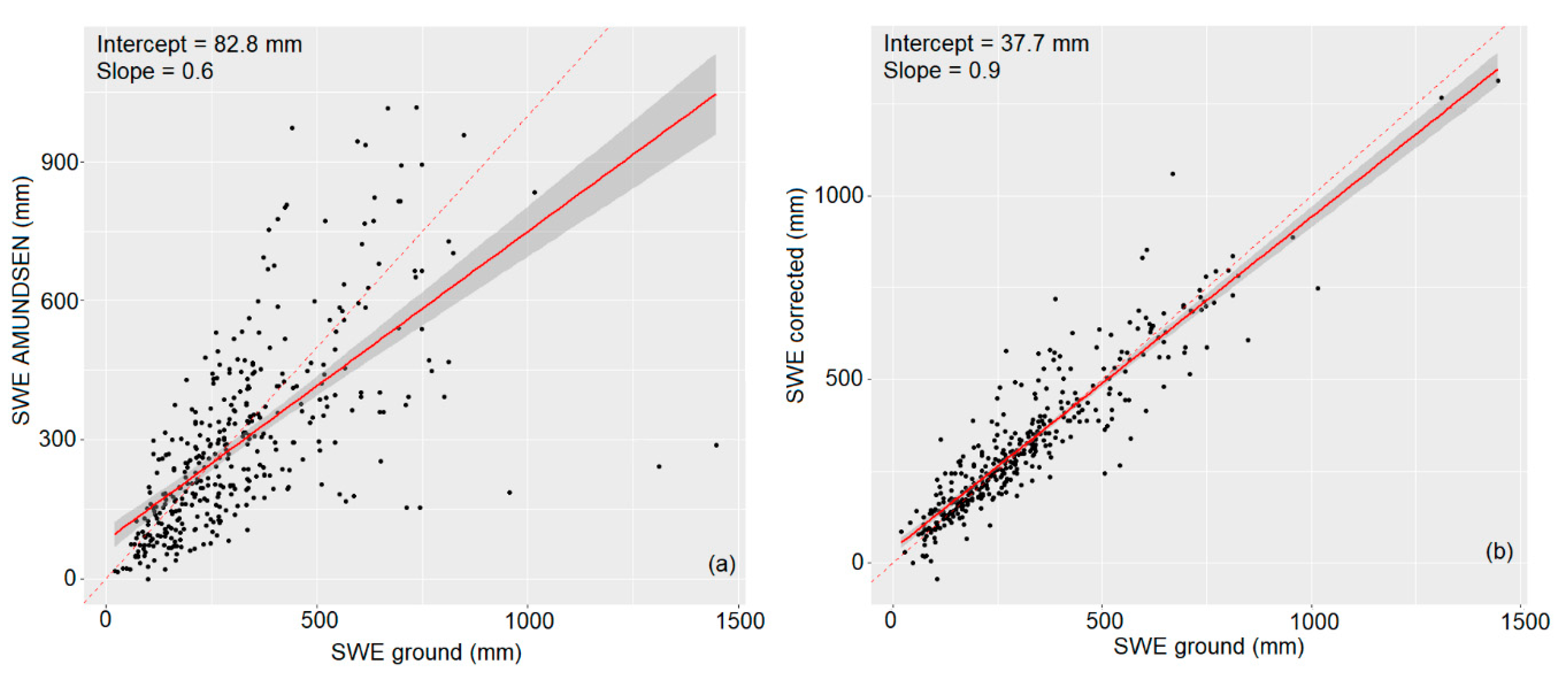 Remotesensing 11 02033 g007