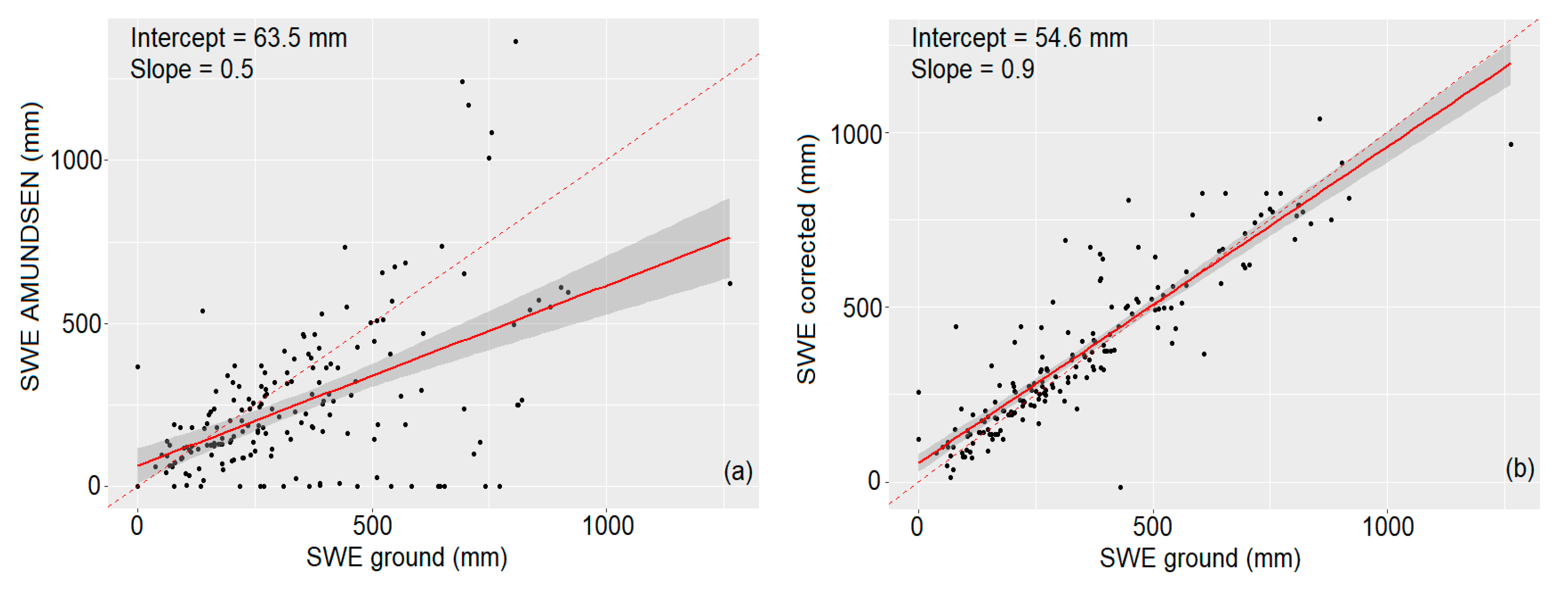 Remotesensing 11 02033 g009