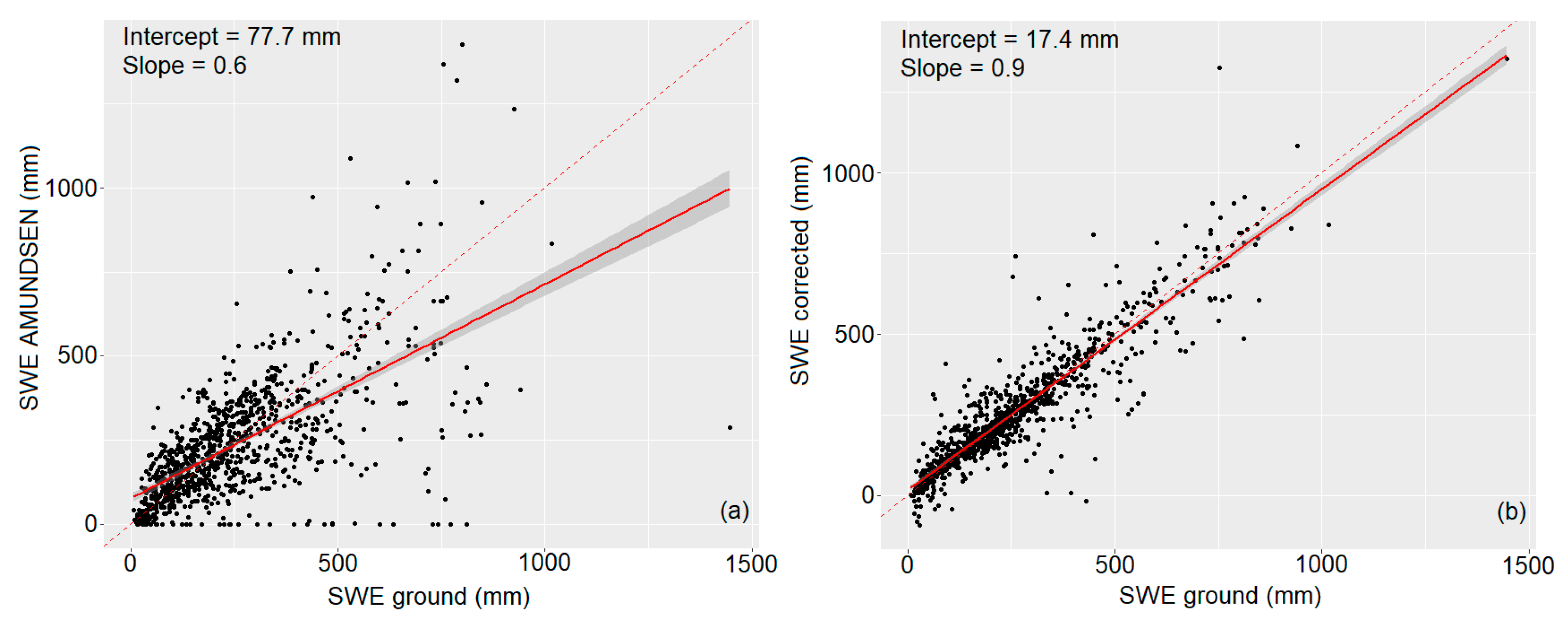 Remotesensing 11 02033 g010