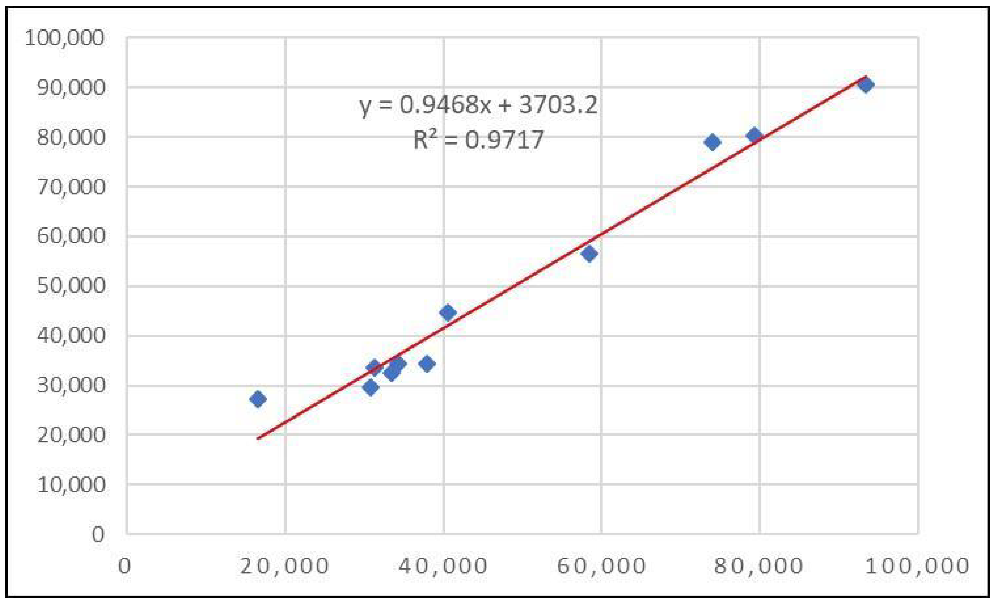 Remotesensing 11 02034 g006