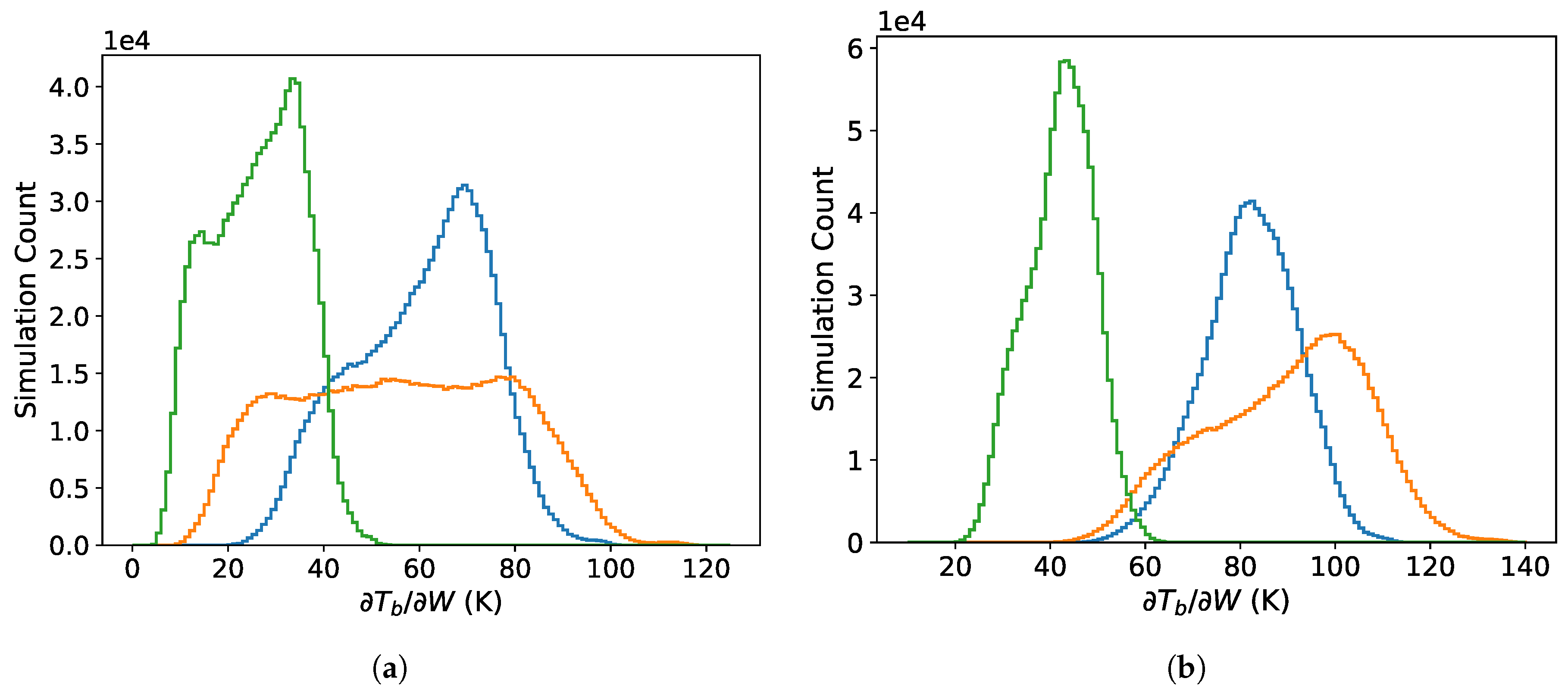 Remotesensing 11 02036 g003