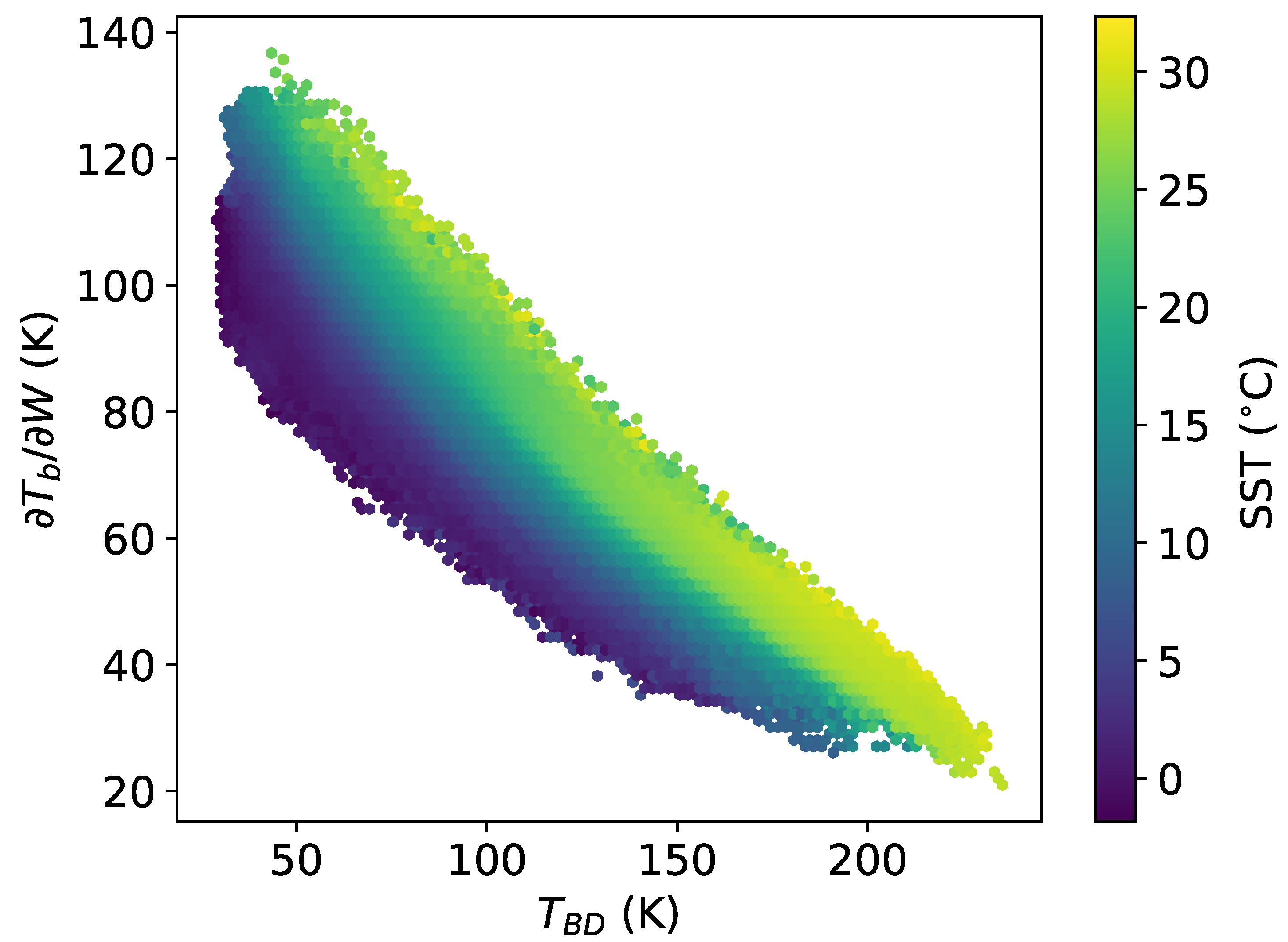 Remotesensing 11 02036 g006