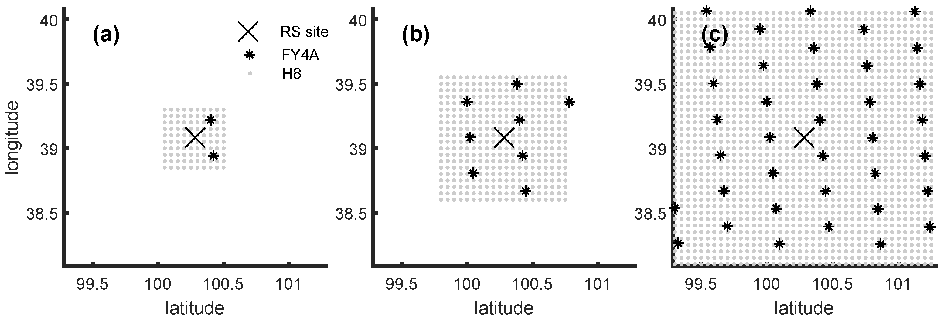 Remotesensing 11 02039 g001 Remotesensing 11 02039 g001